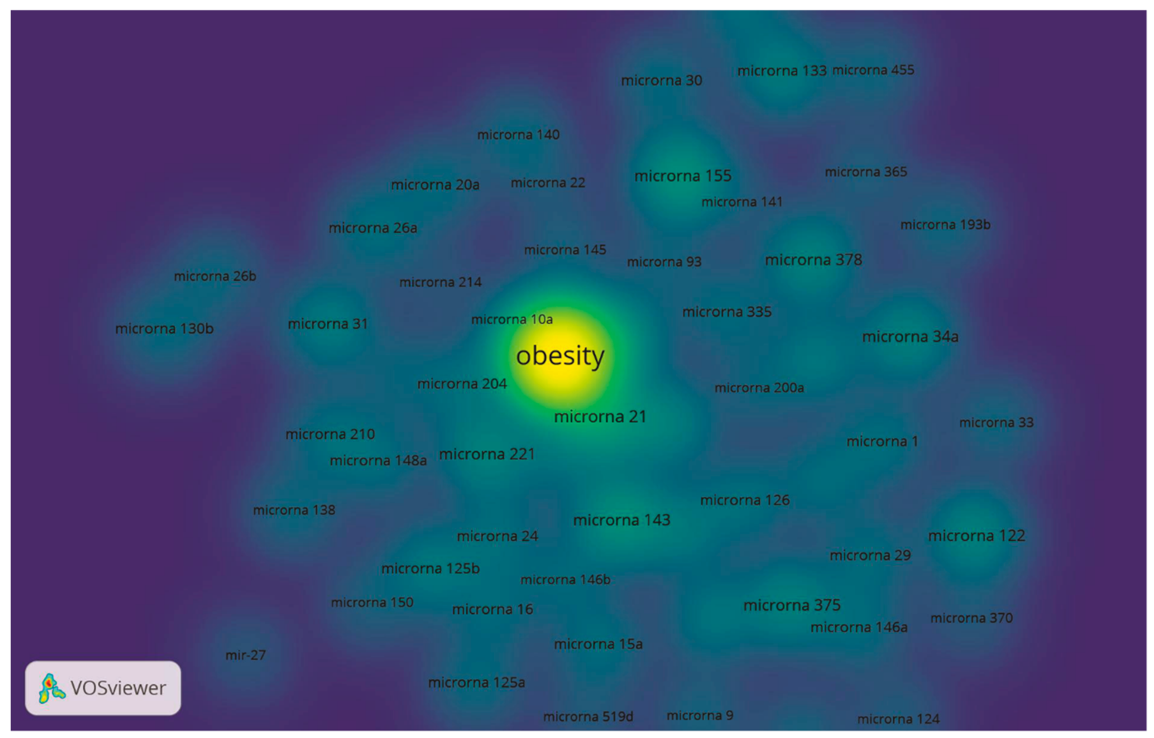 Cells 08 01581 g004 Cells 08 01581 g004