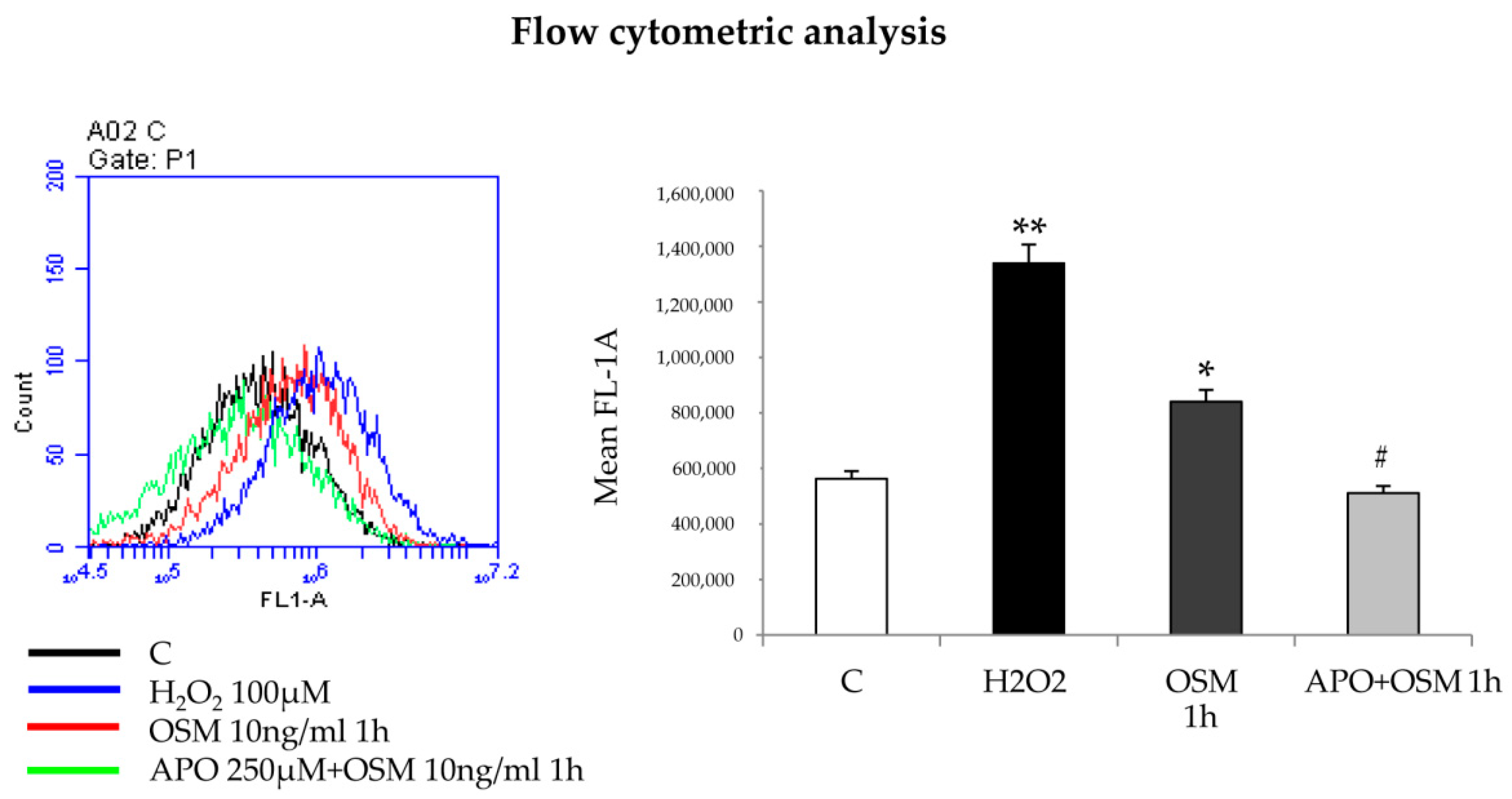 Cells 09 00028 g008 Cells 09 00028 g008