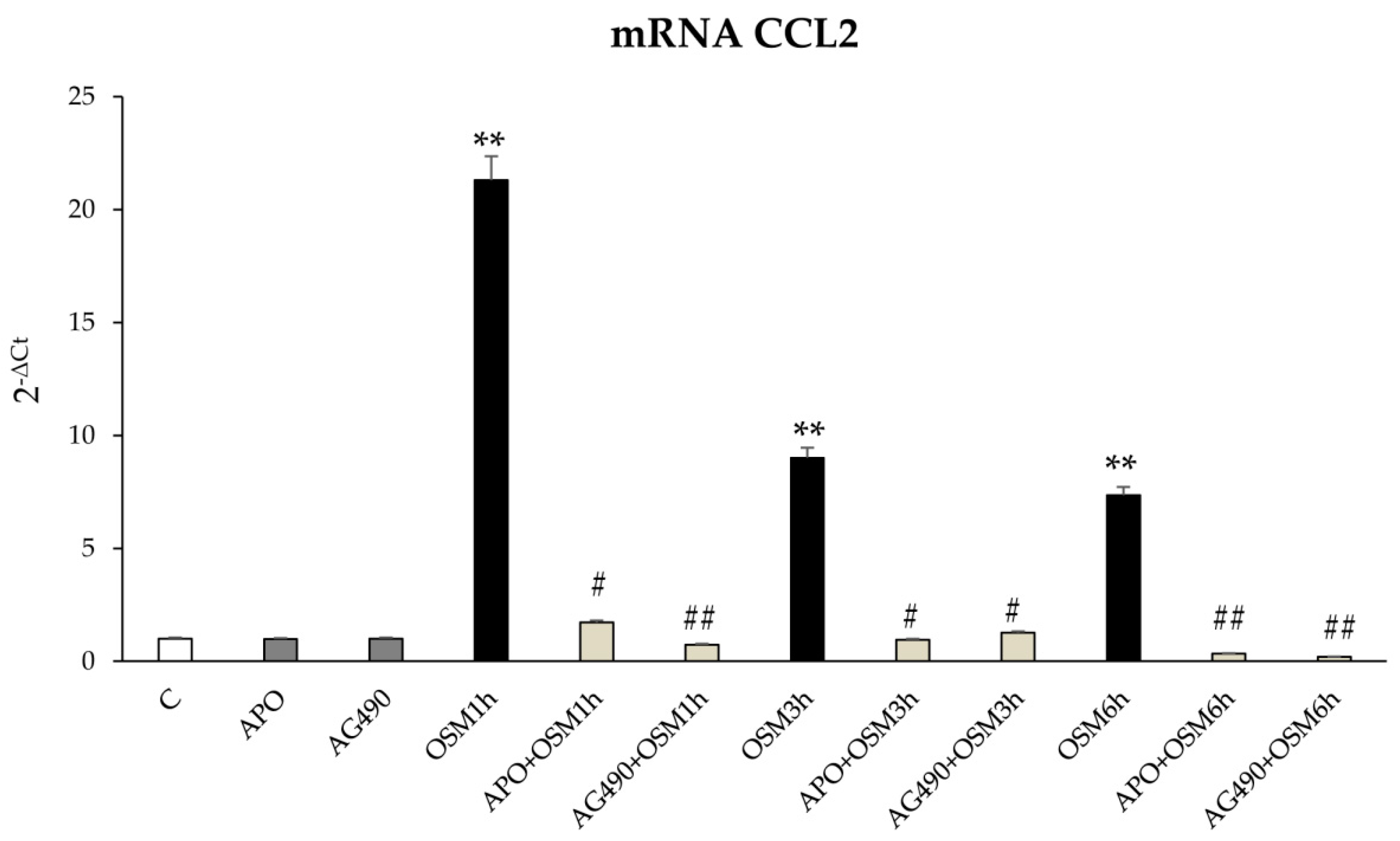 Cells 09 00028 g014 Cells 09 00028 g014