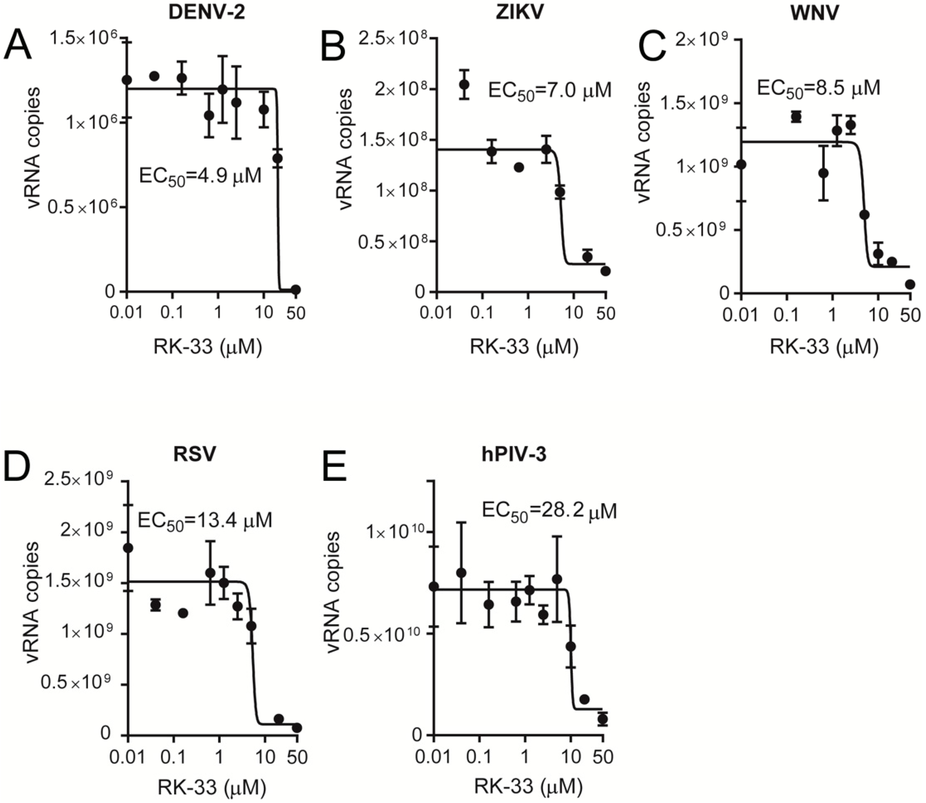 Cells 09 00170 g004 Cells 09 00170 g004