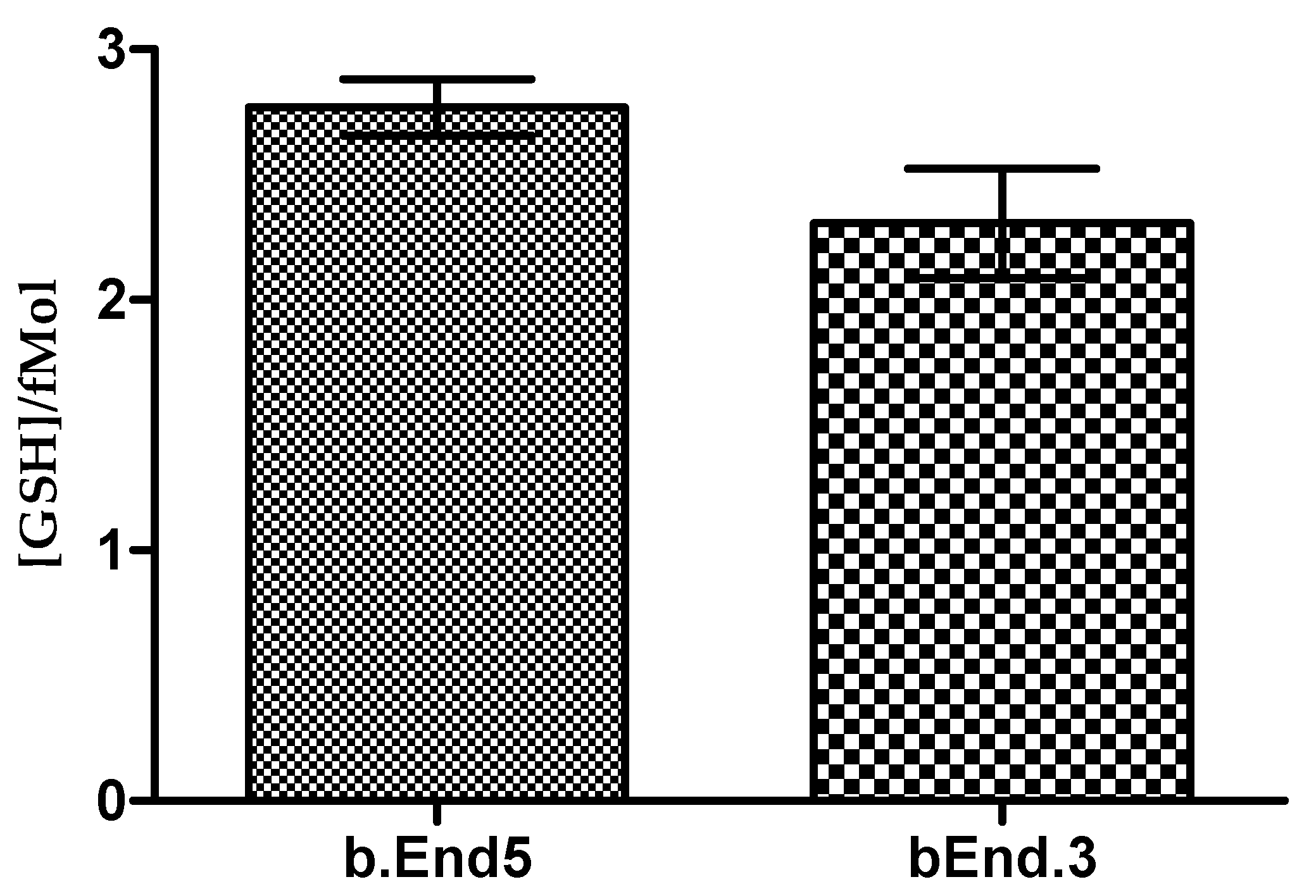 Cells 09 00403 g003