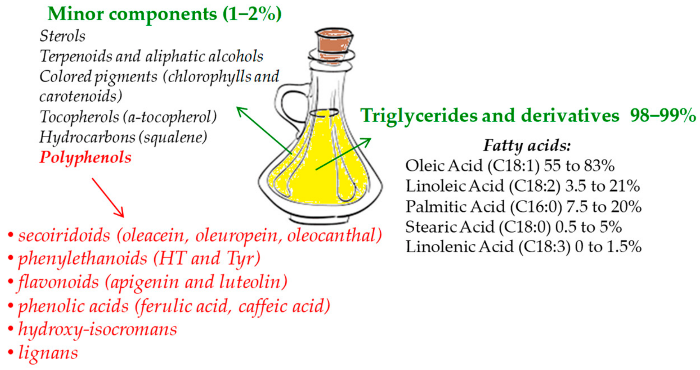 Cells 09 00478 g001 Cells 09 00478 g001
