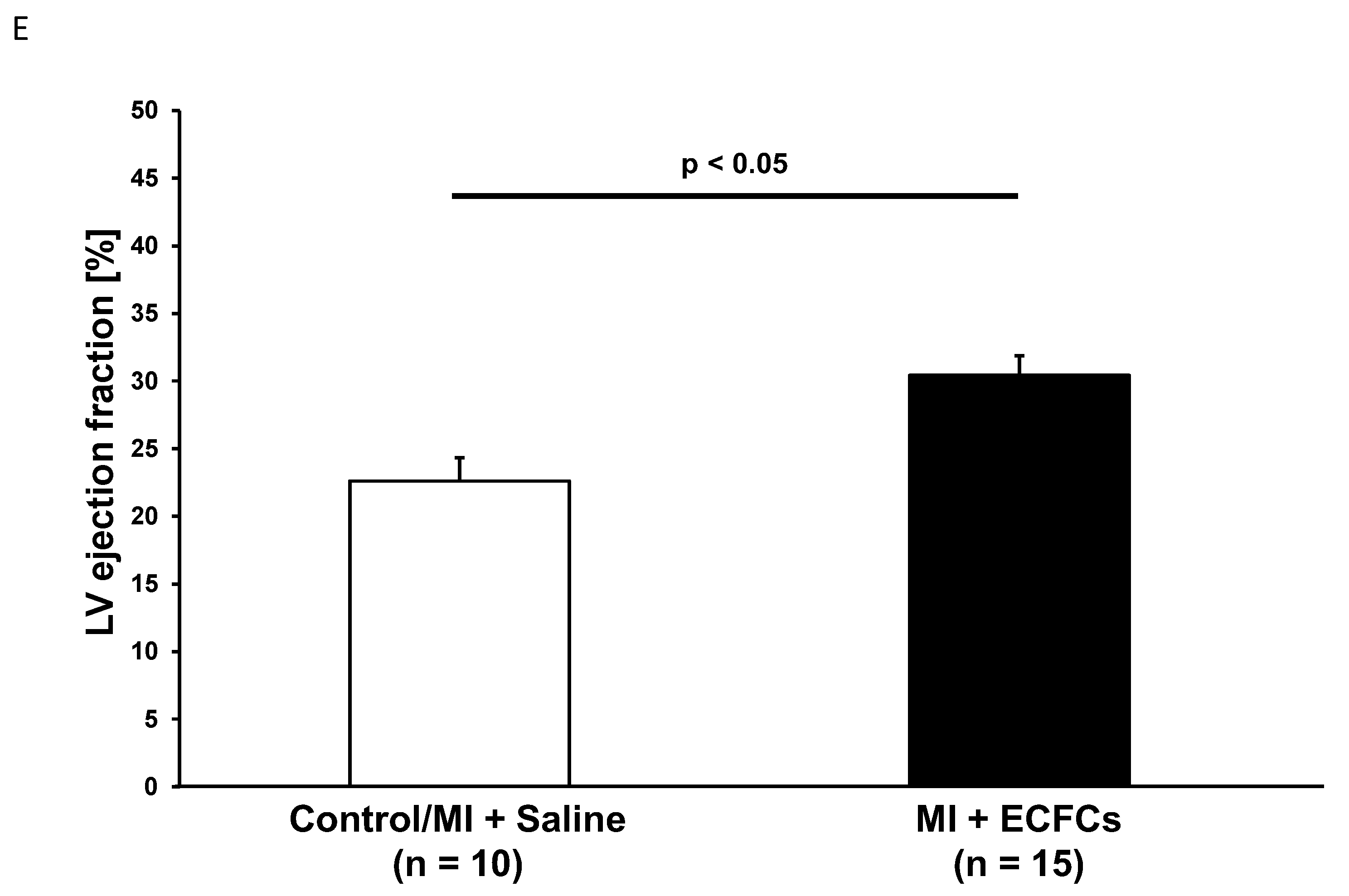 Cells 09 00588 g001b Cells 09 00588 g001b