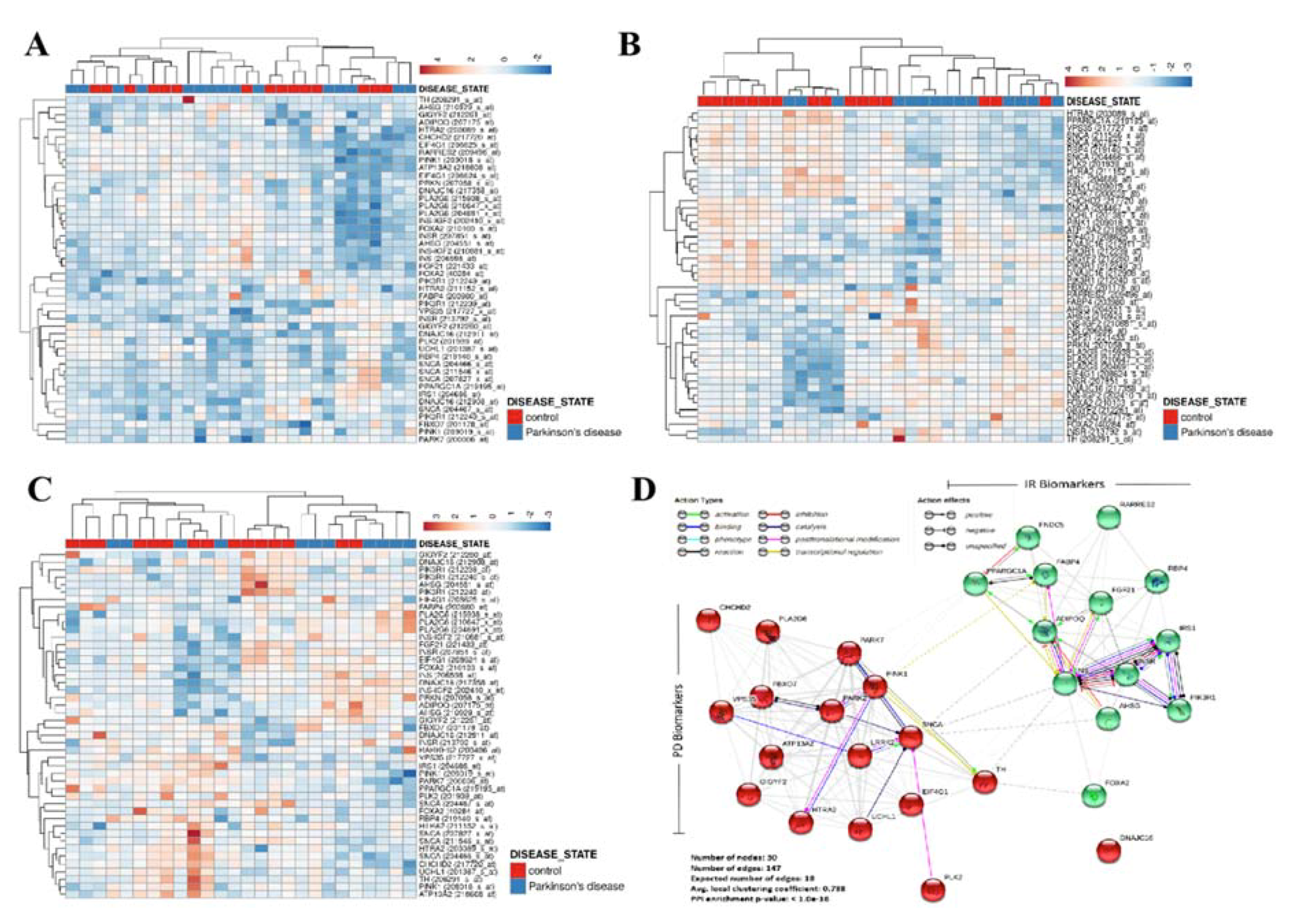 Cells 09 00740 g001 Cells 09 00740 g001