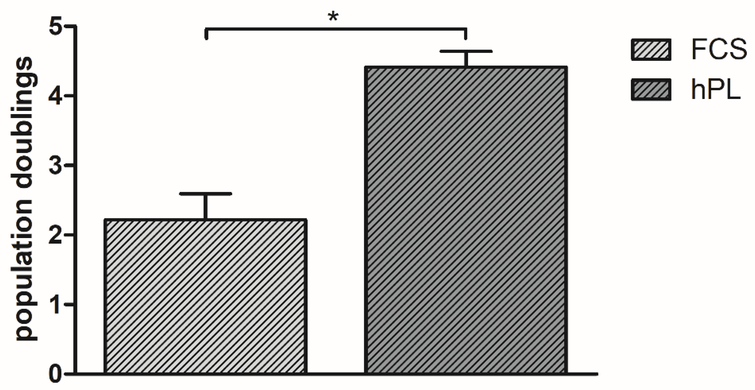Cells 09 00918 g001 Cells 09 00918 g001