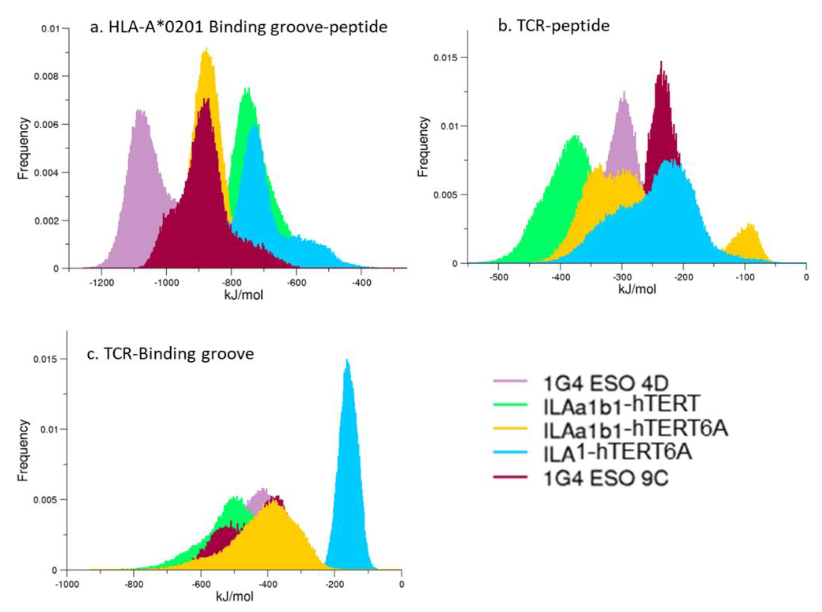 Cells 09 00942 g008 Cells 09 00942 g008