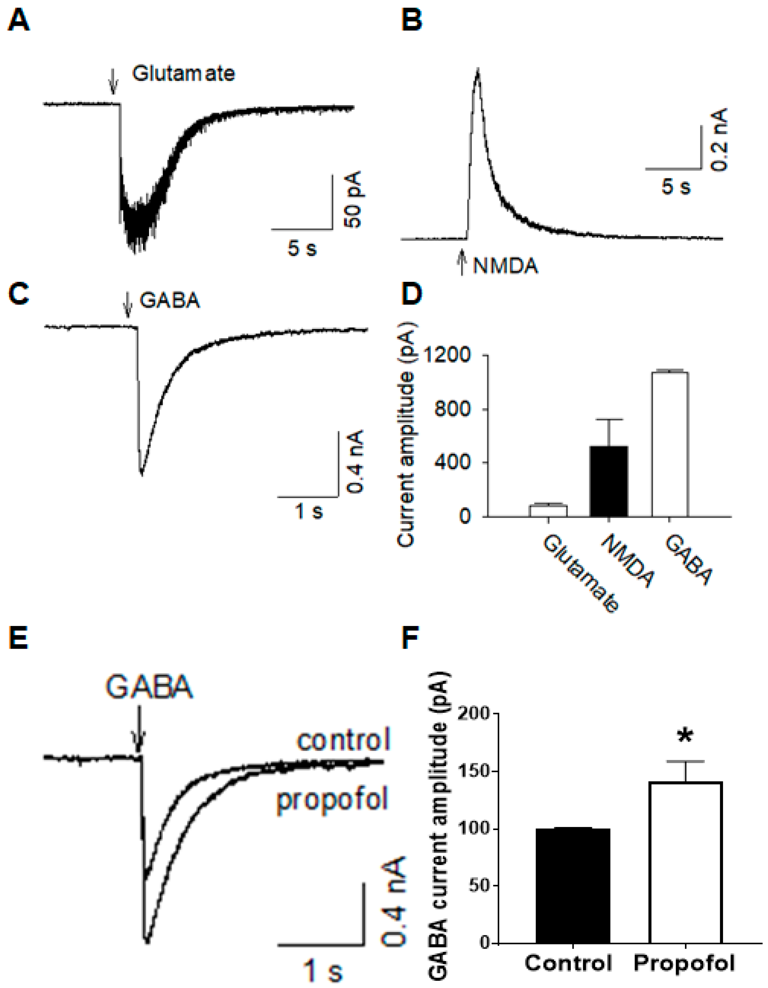 Cells 09 01301 g004 Cells 09 01301 g004