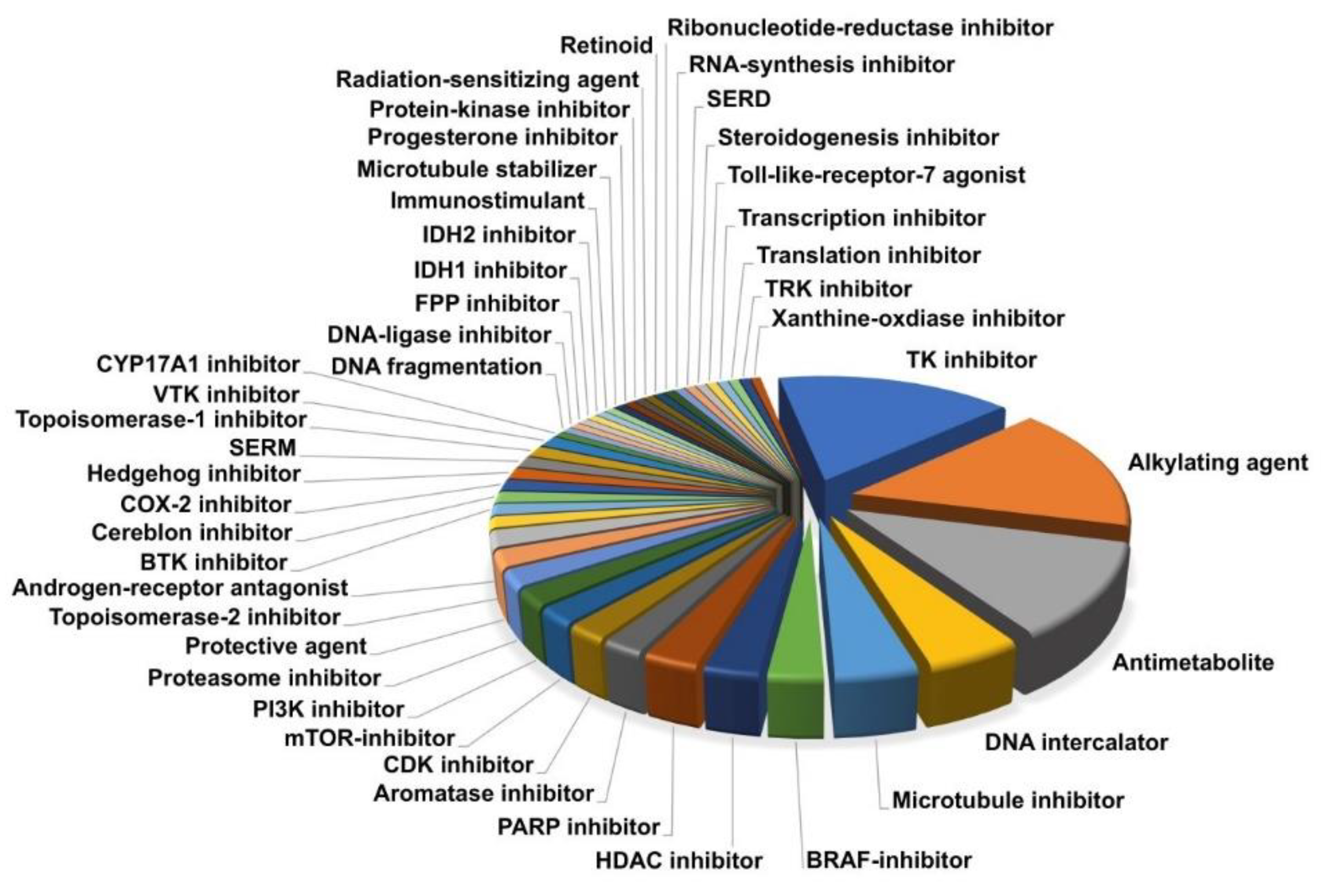 Cells 09 01389 g001 Cells 09 01389 g001