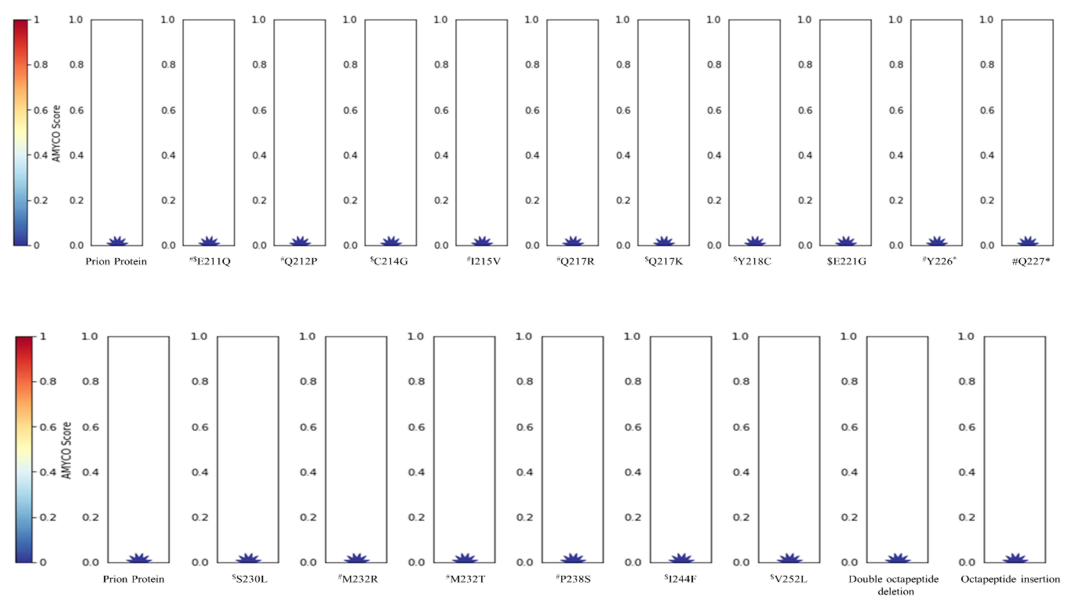 Cells 09 01480 g003c