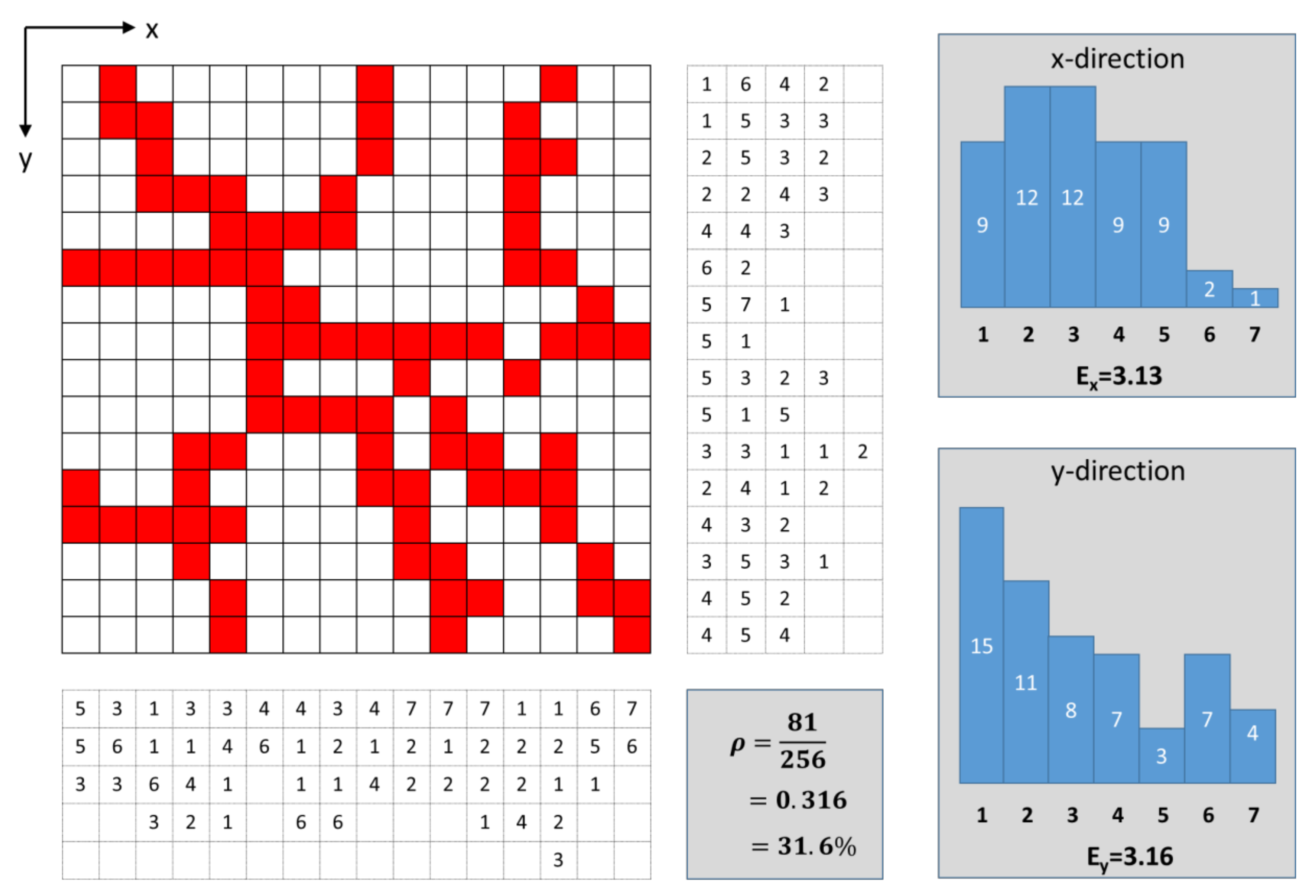 Cells 09 01487 g002 Cells 09 01487 g002
