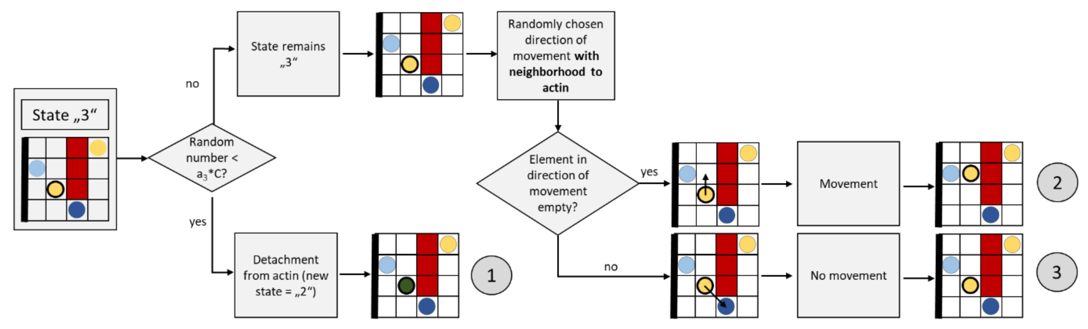 Cells 09 01487 g011 Cells 09 01487 g011