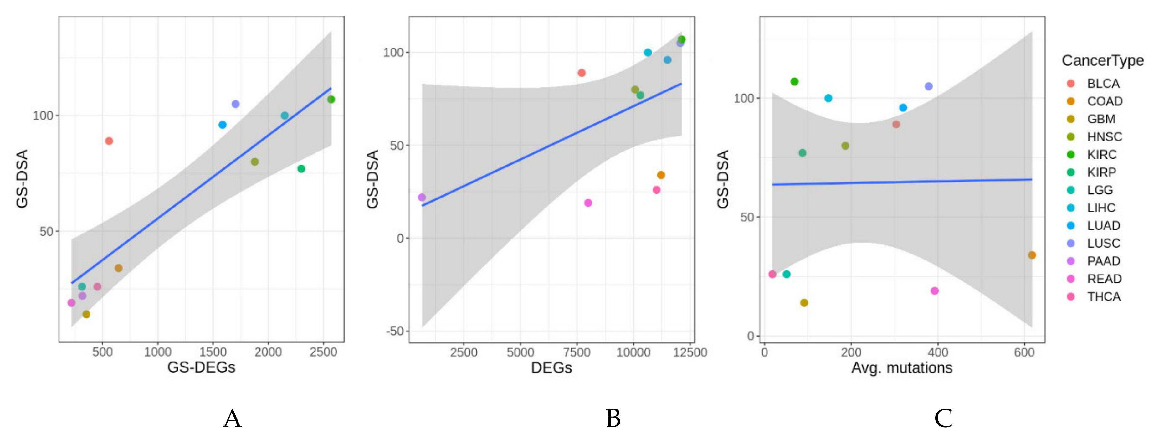 Cells 09 01579 g002 Cells 09 01579 g002