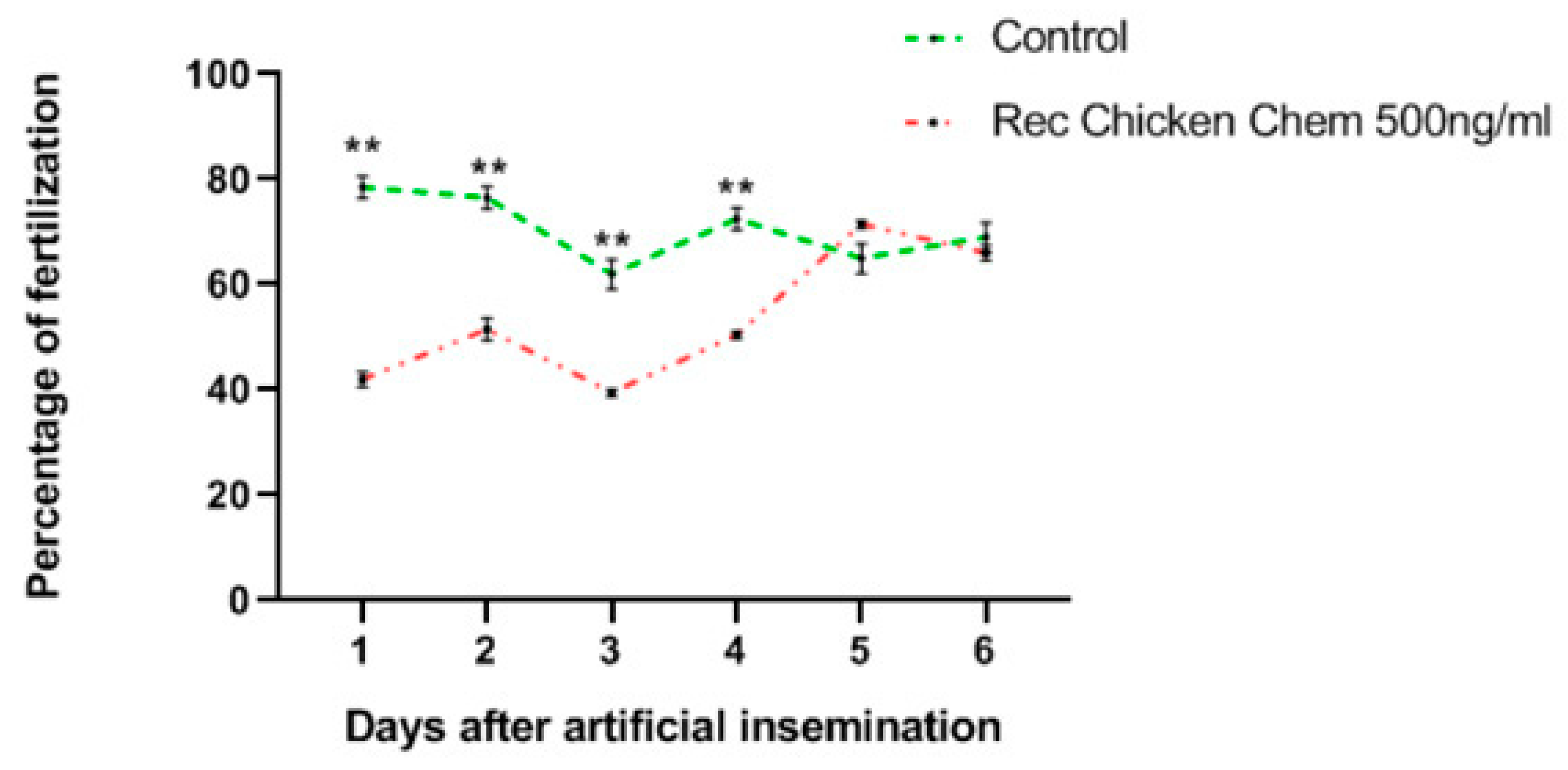 Cells 09 01599 g009 Cells 09 01599 g009