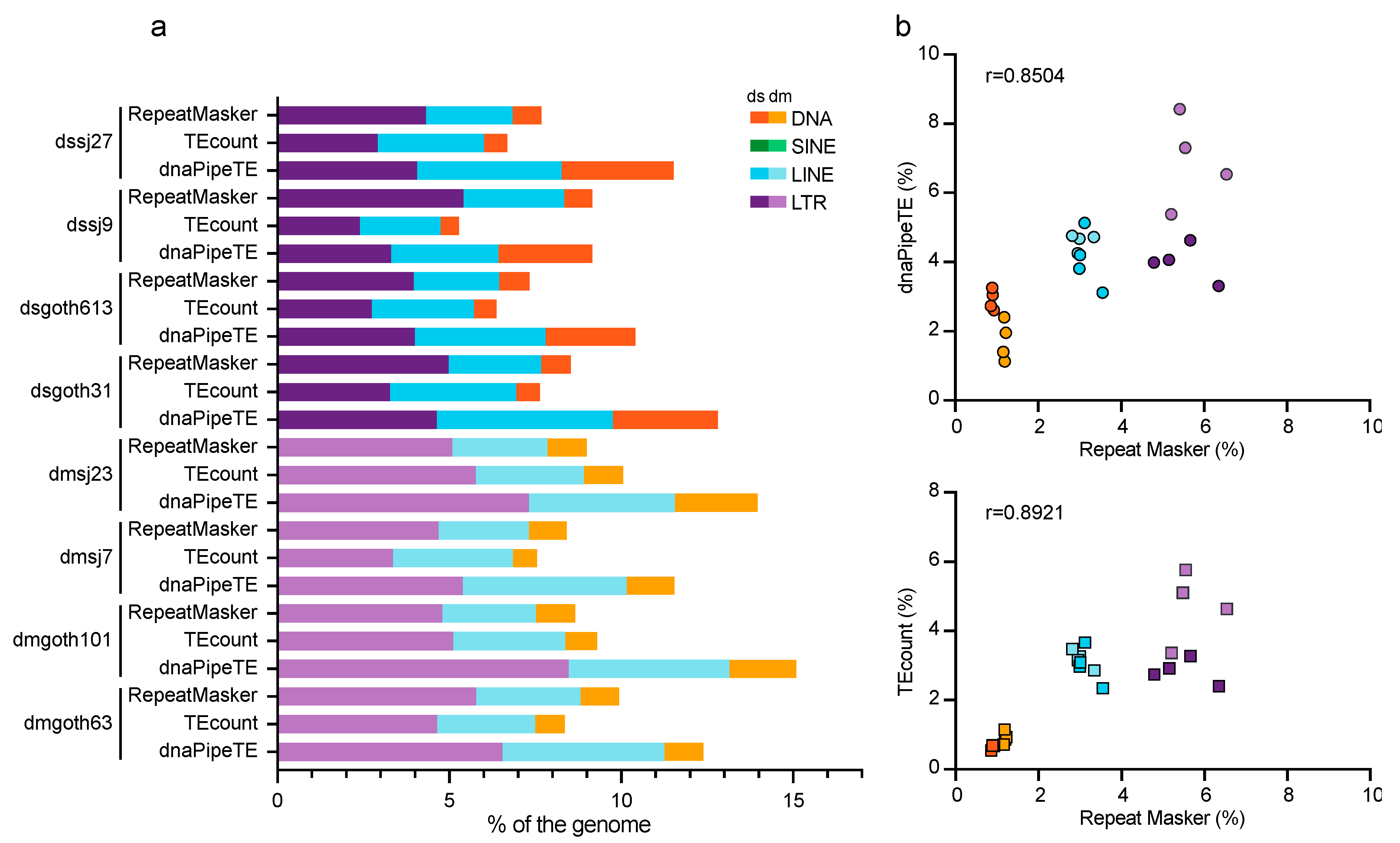 Cells 09 01776 g002 Cells 09 01776 g002