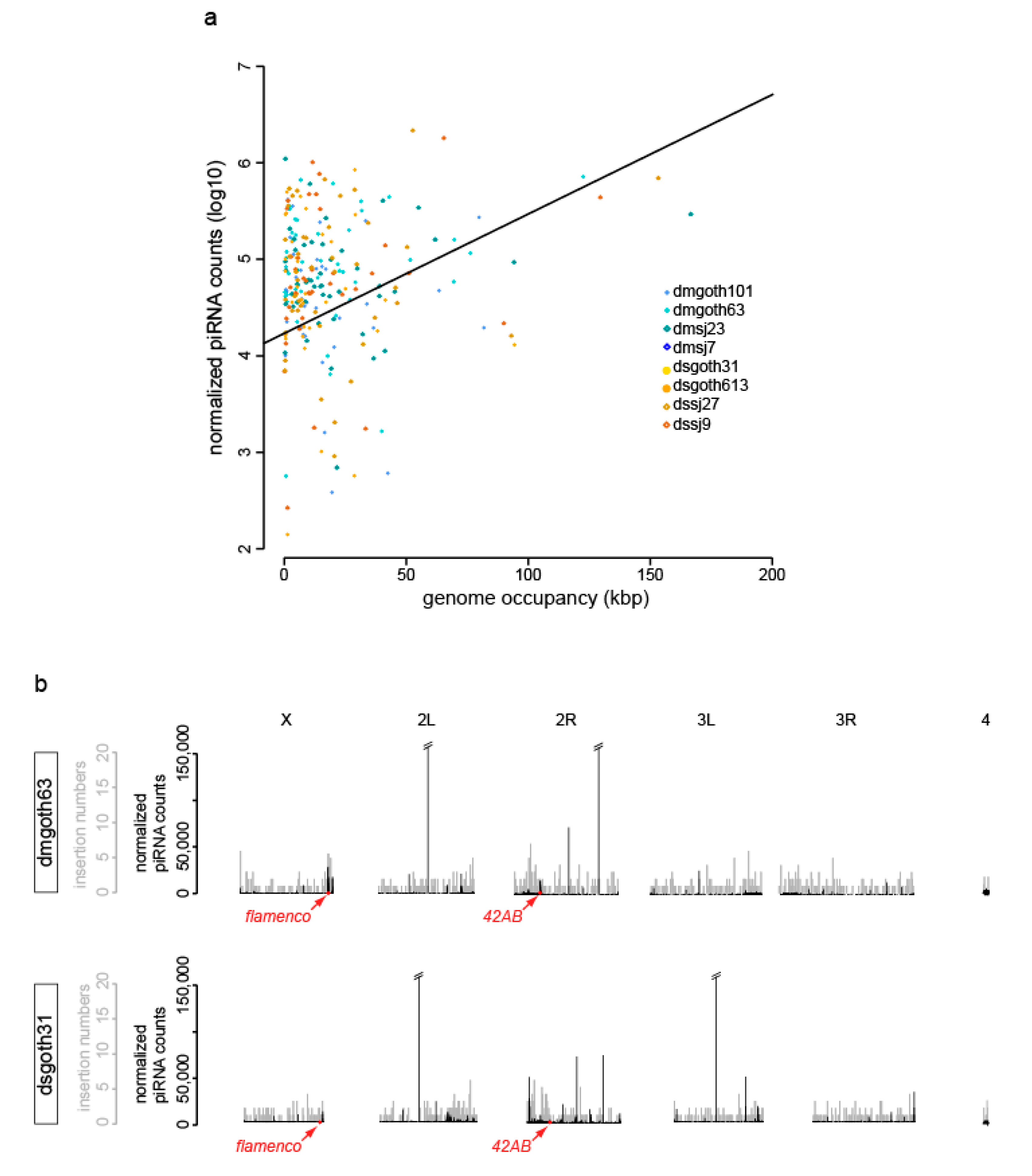 Cells 09 01776 g006 Cells 09 01776 g006