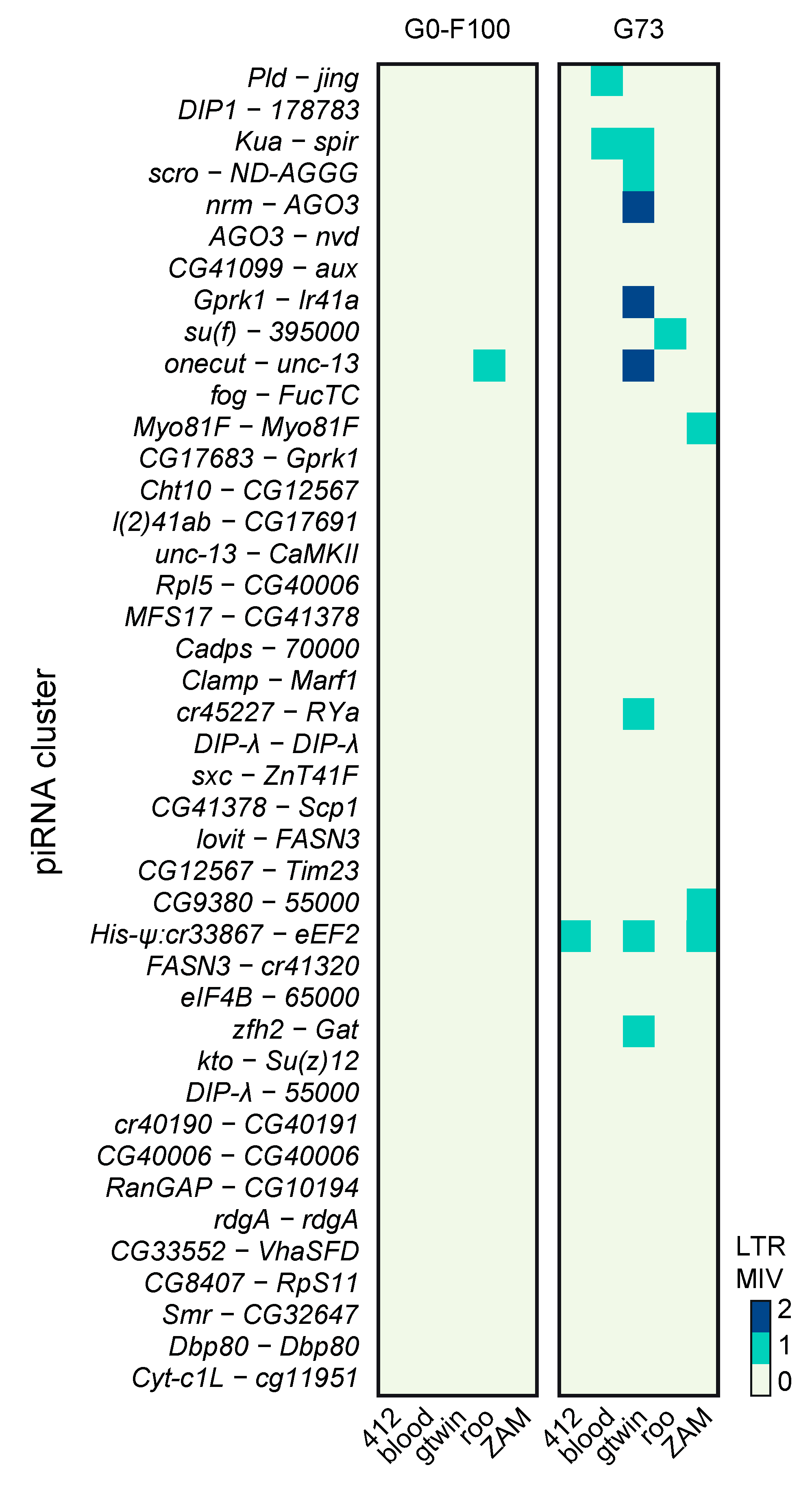 Cells 09 01776 g008 Cells 09 01776 g008