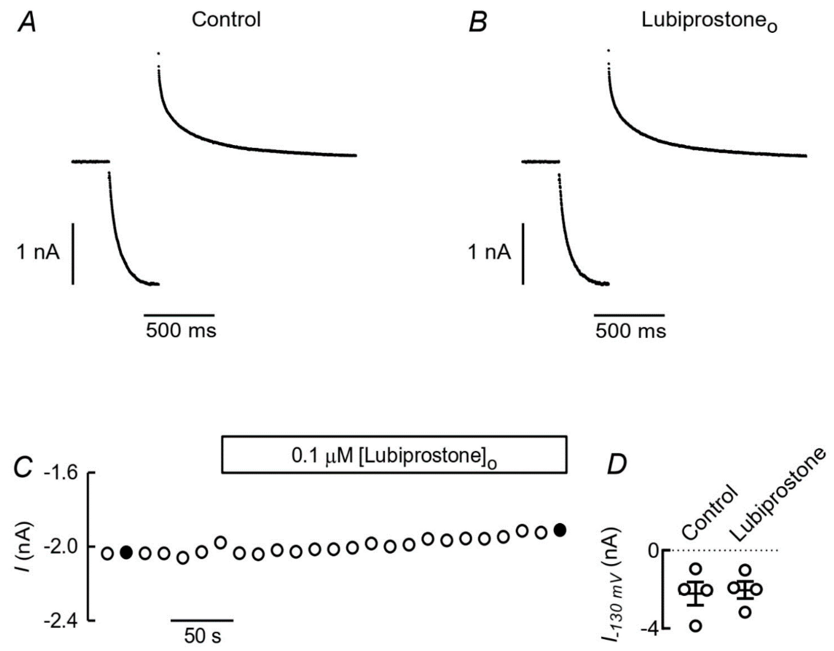 Cells 09 01781 g005 Cells 09 01781 g005