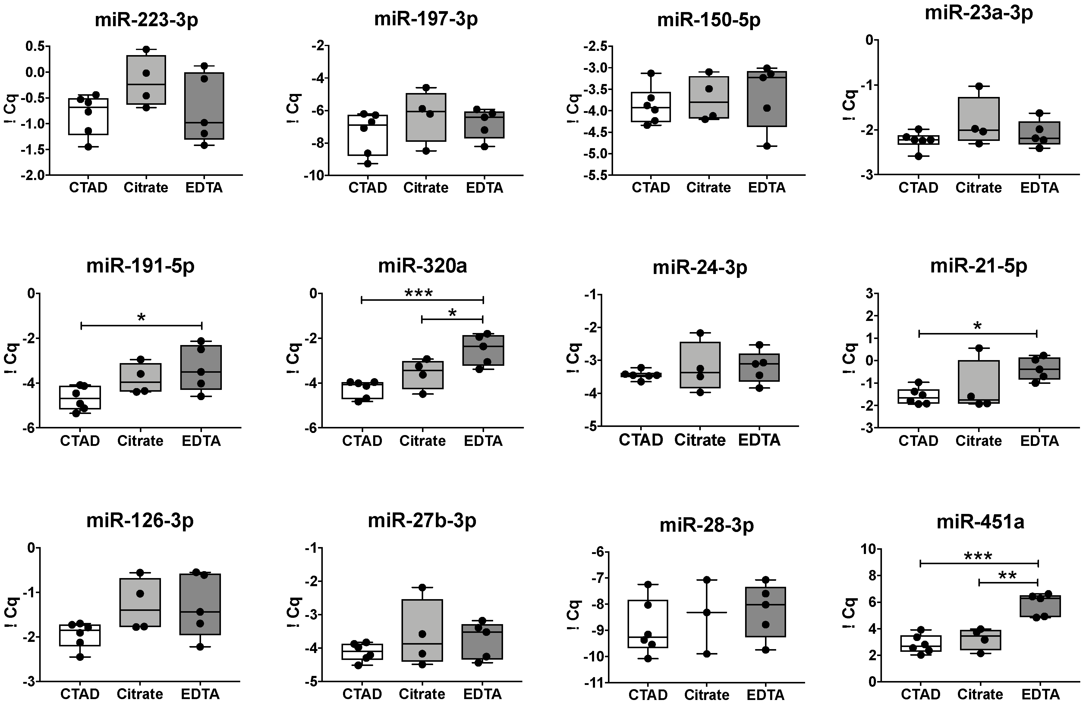 Cells 09 01915 g001 Cells 09 01915 g001