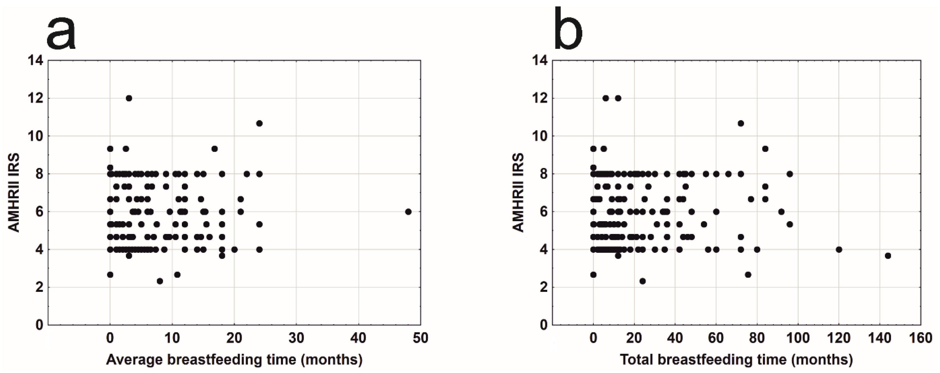 Cells 09 02312 g005 Cells 09 02312 g005
