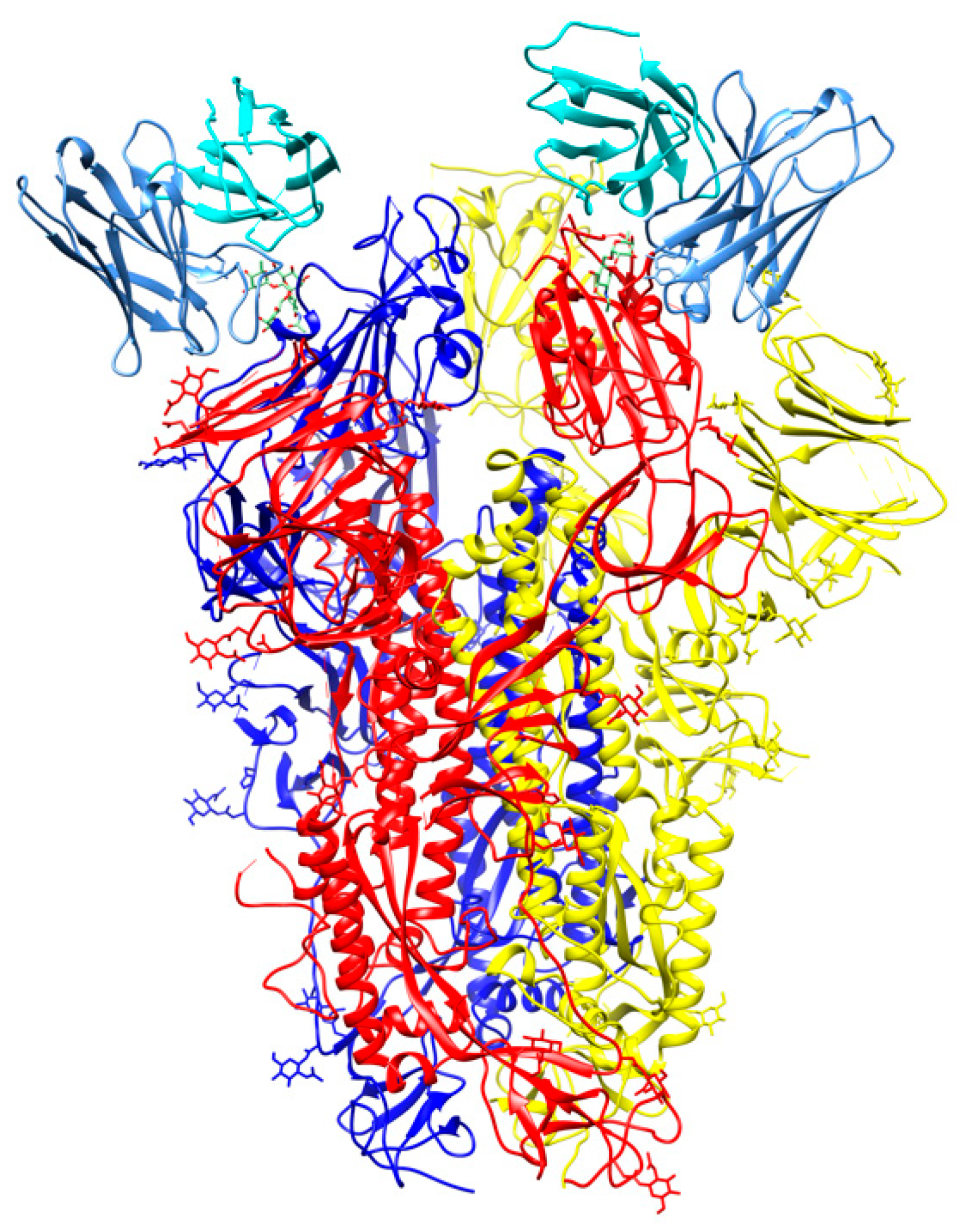 Cells 09 02343 g008 Cells 09 02343 g008