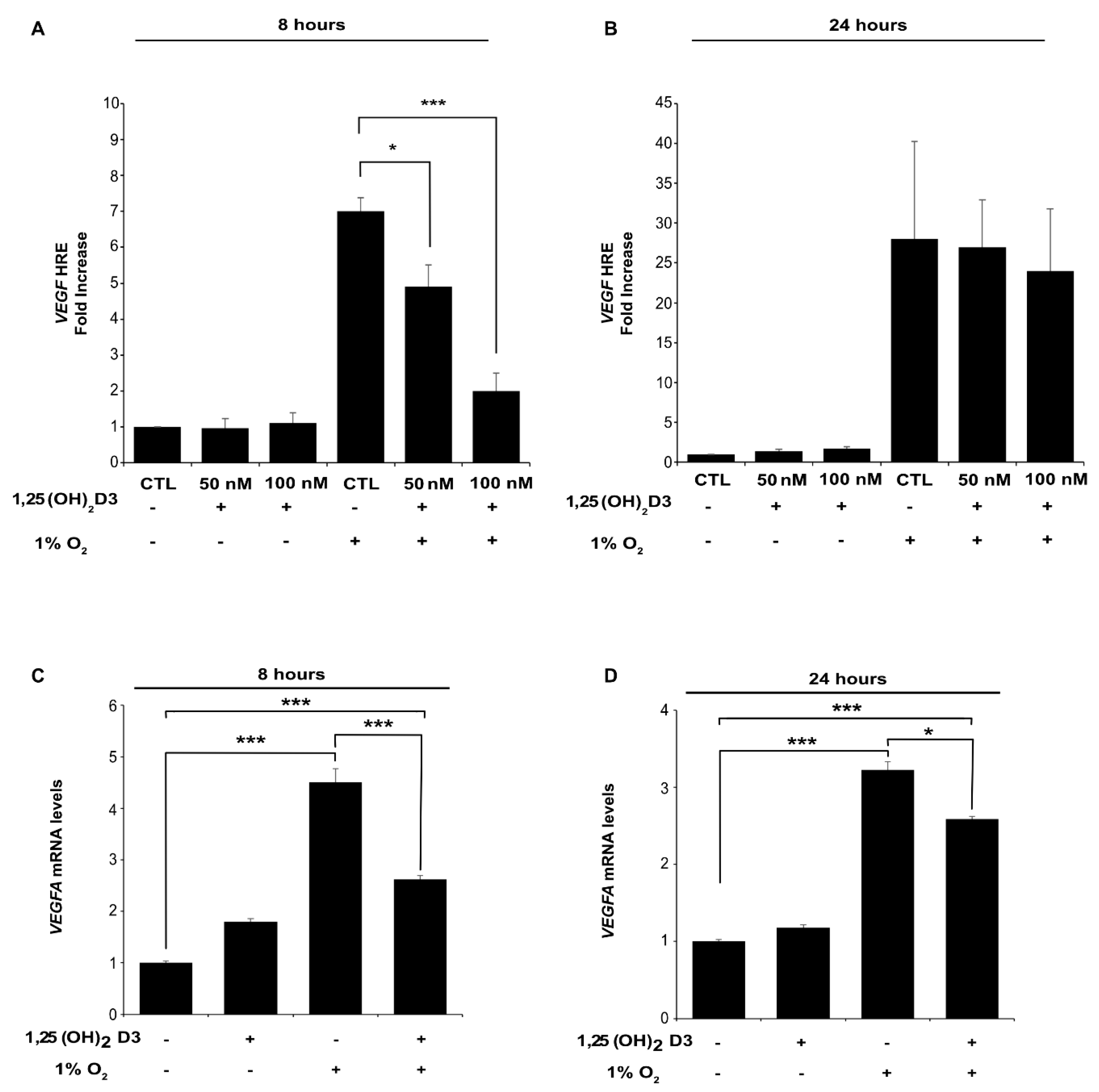 Cells 09 02440 g002