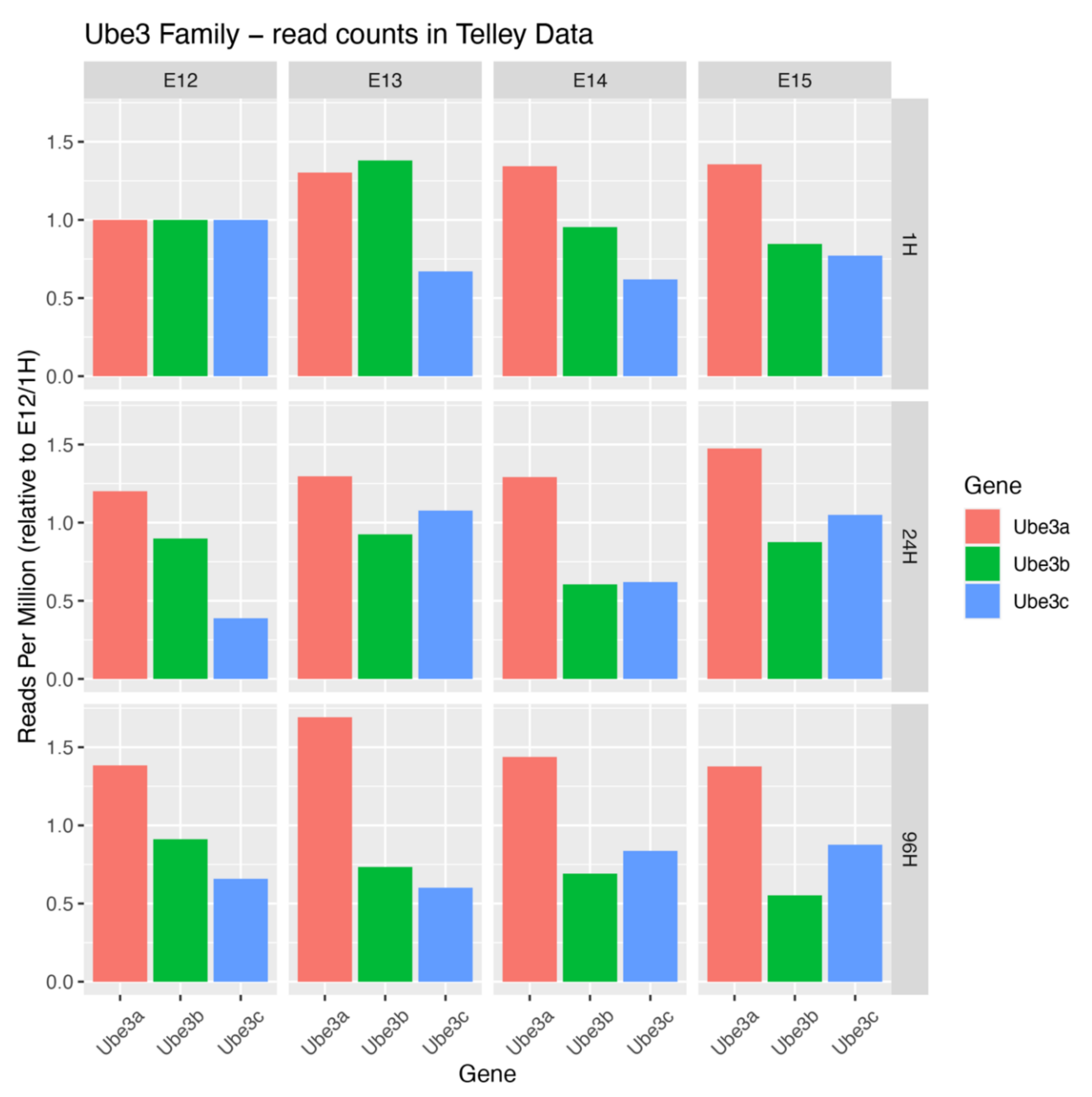 Cells 09 02455 g002 Cells 09 02455 g002