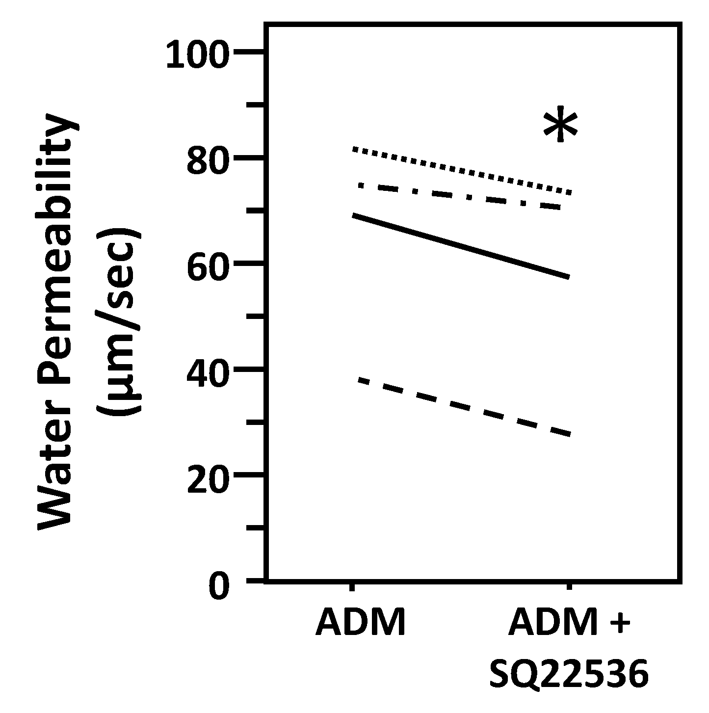 Cells 09 02533 g004 Cells 09 02533 g004