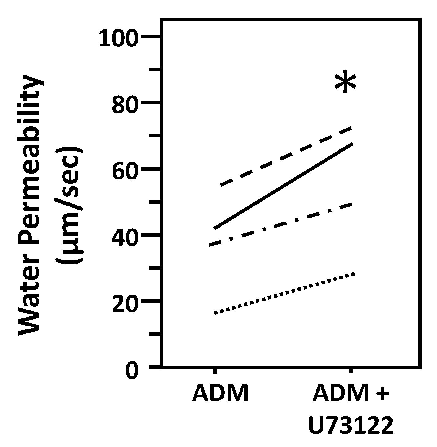 Cells 09 02533 g007 Cells 09 02533 g007