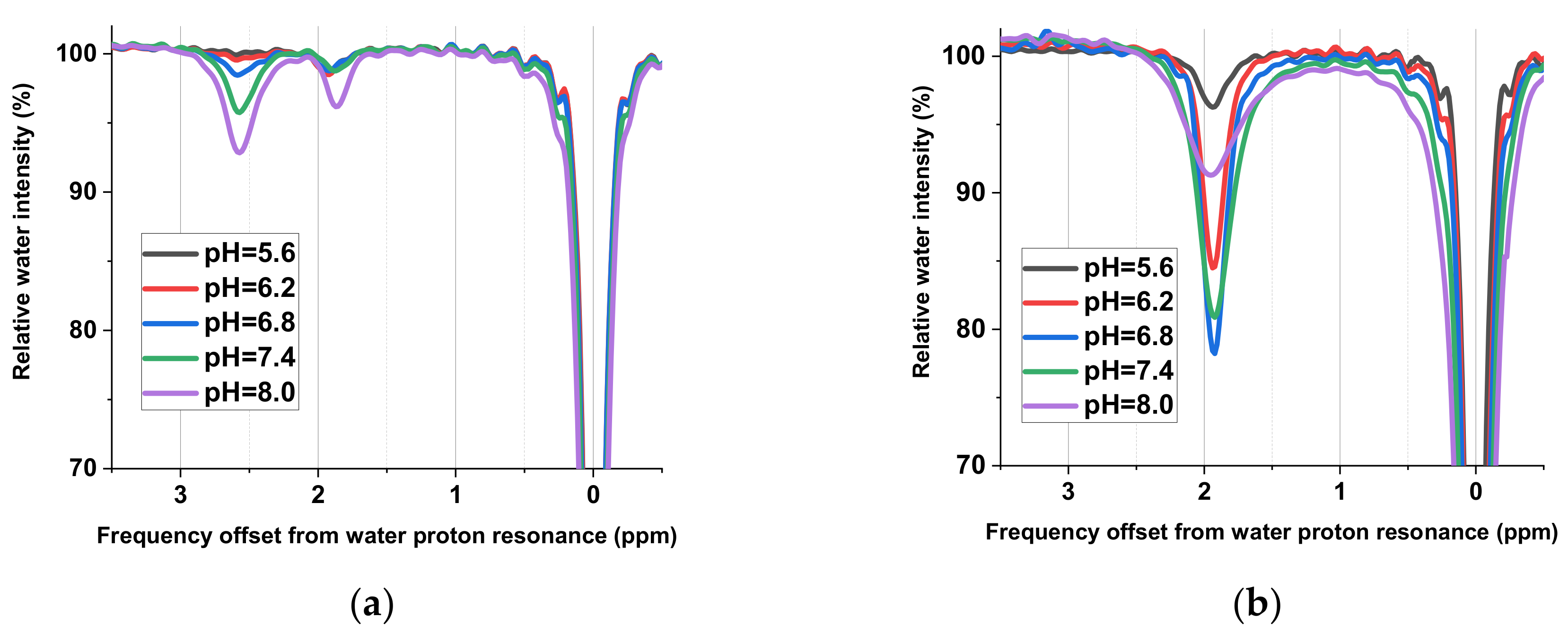 Cells 09 02610 g002a Cells 09 02610 g002a