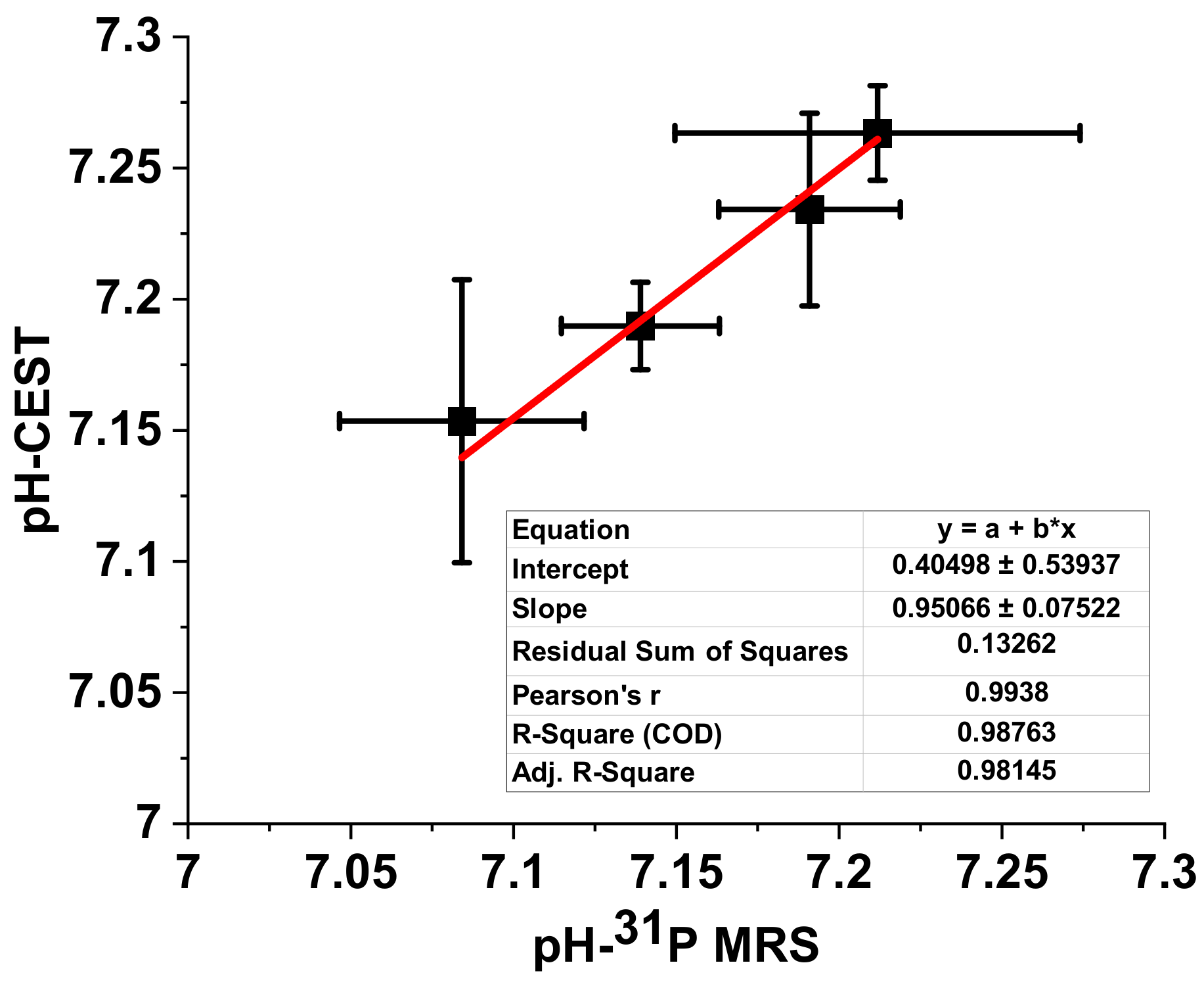 Cells 09 02610 g007 Cells 09 02610 g007