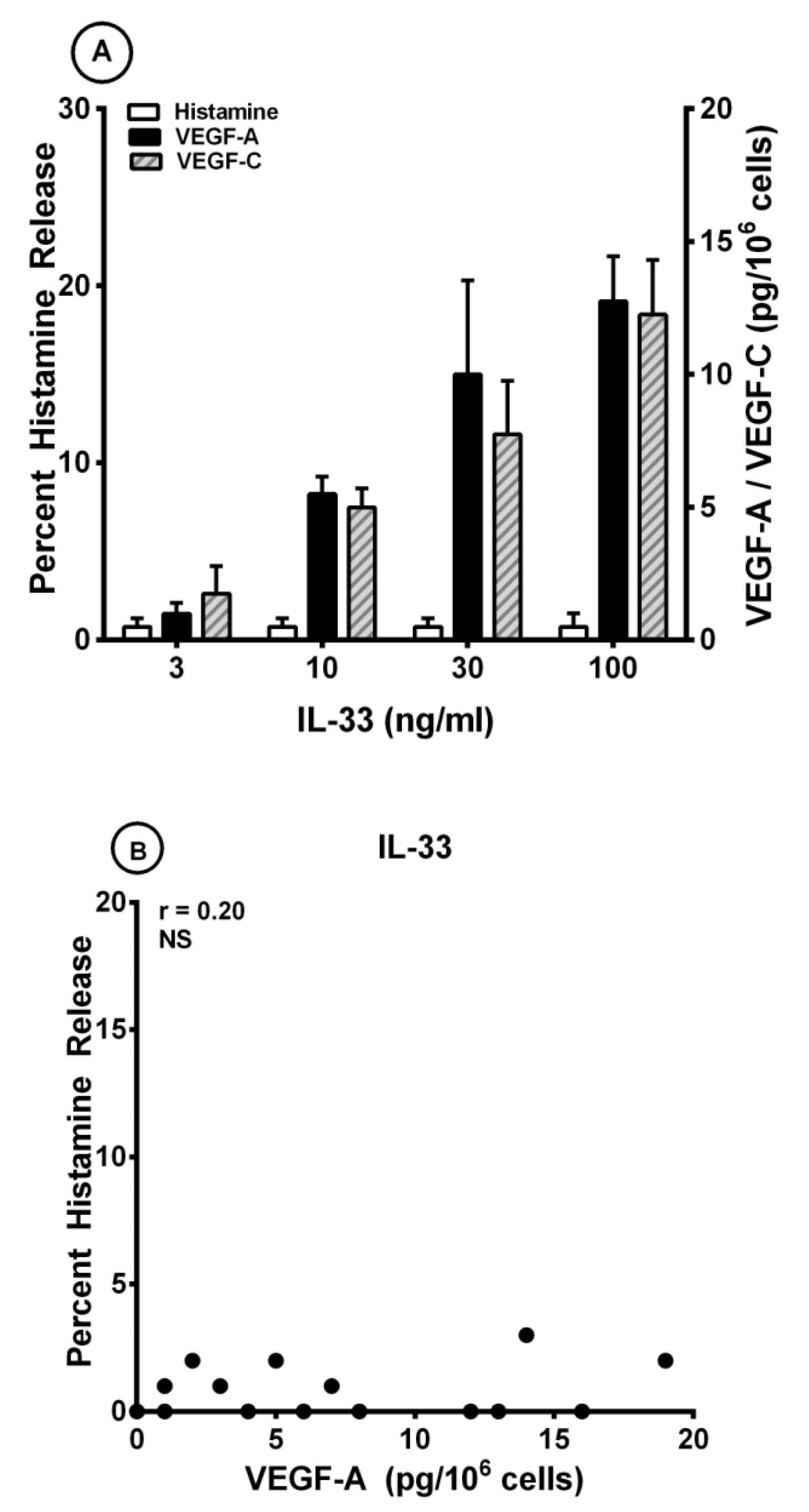 Cells 10 00145 g003a