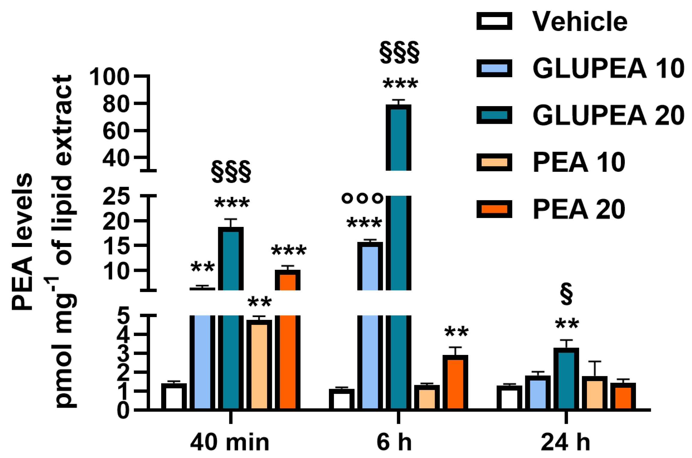 Cells 10 00450 g001 Cells 10 00450 g001