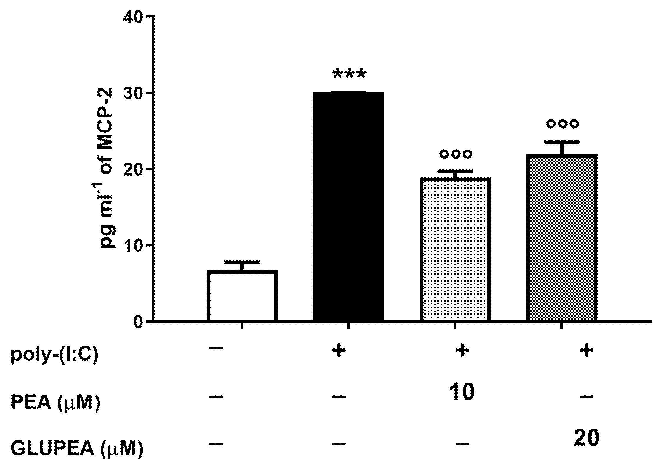 Cells 10 00450 g005 Cells 10 00450 g005