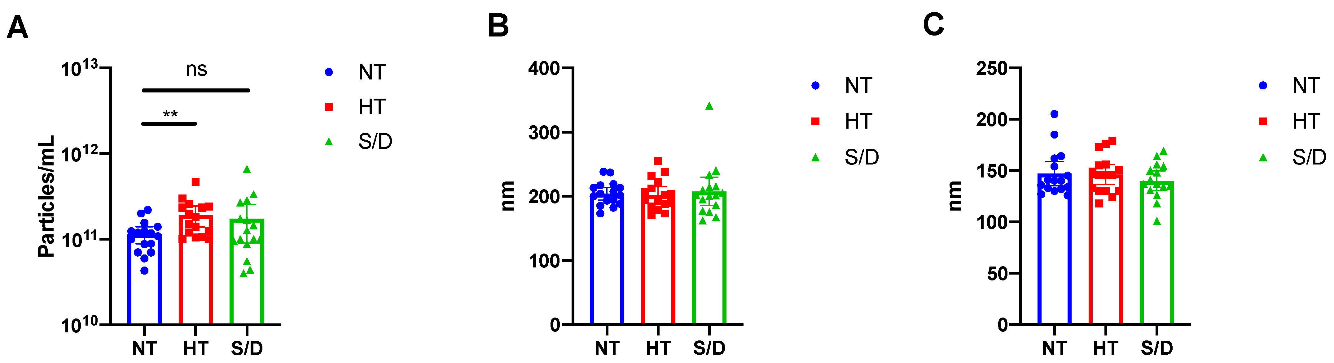 Cells 10 00544 g001 Cells 10 00544 g001