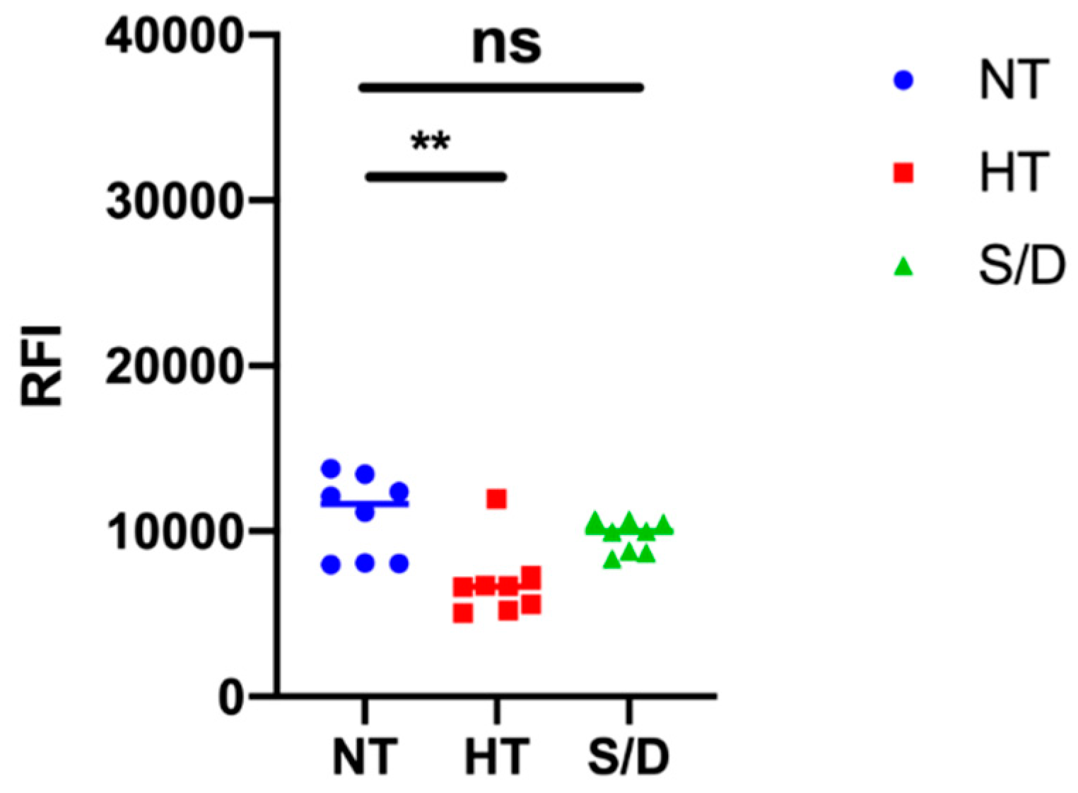 Cells 10 00544 g005 Cells 10 00544 g005