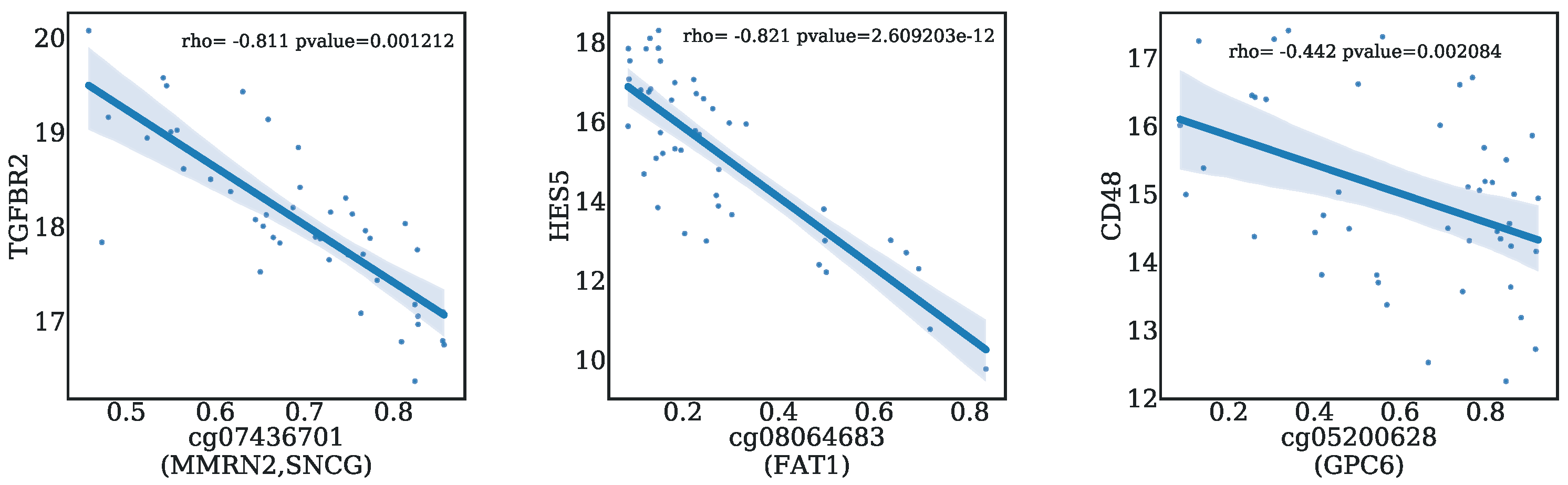 Cells 10 00576 g0a7a Cells 10 00576 g0a7a