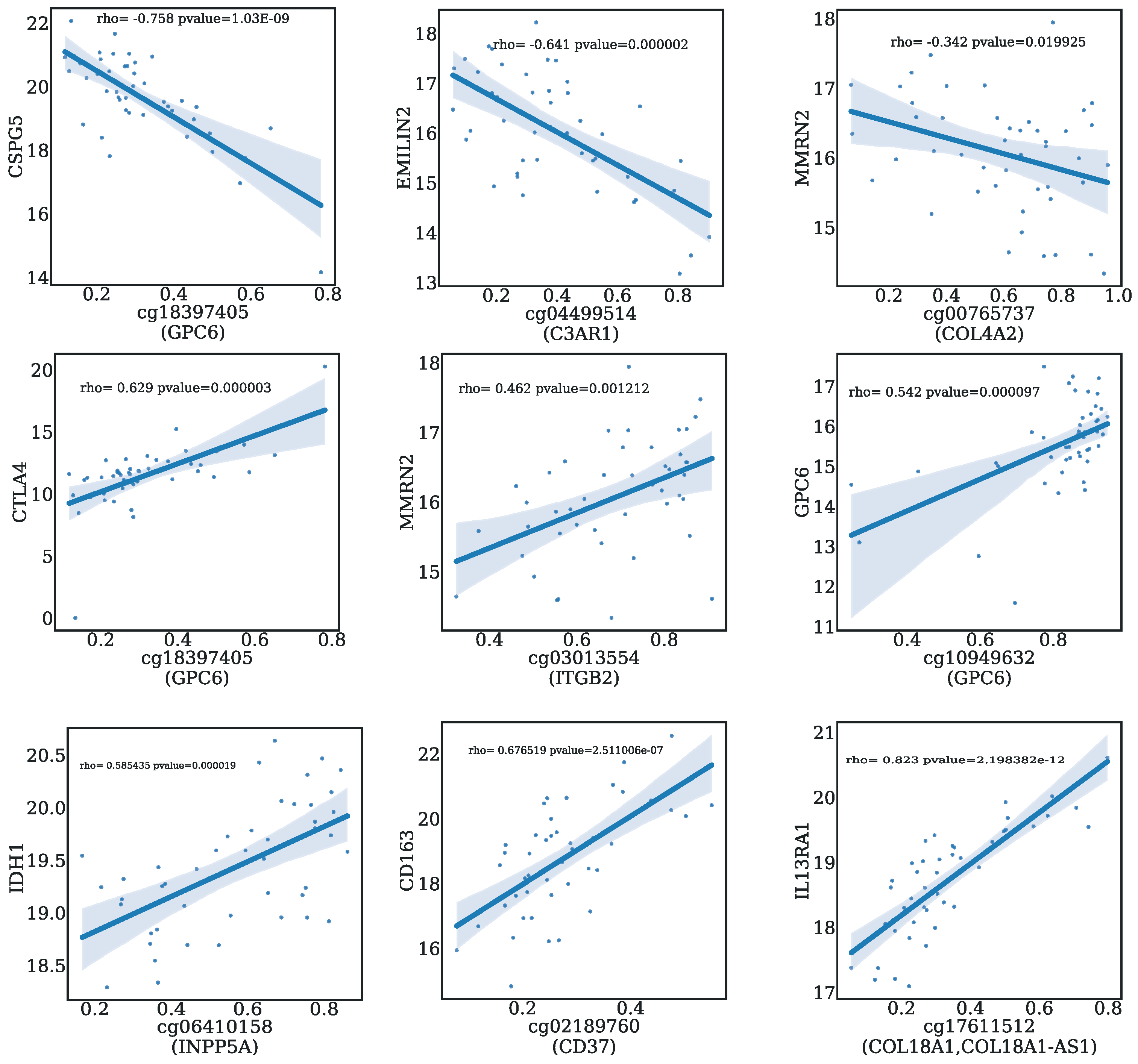 Cells 10 00576 g0a7b Cells 10 00576 g0a7b