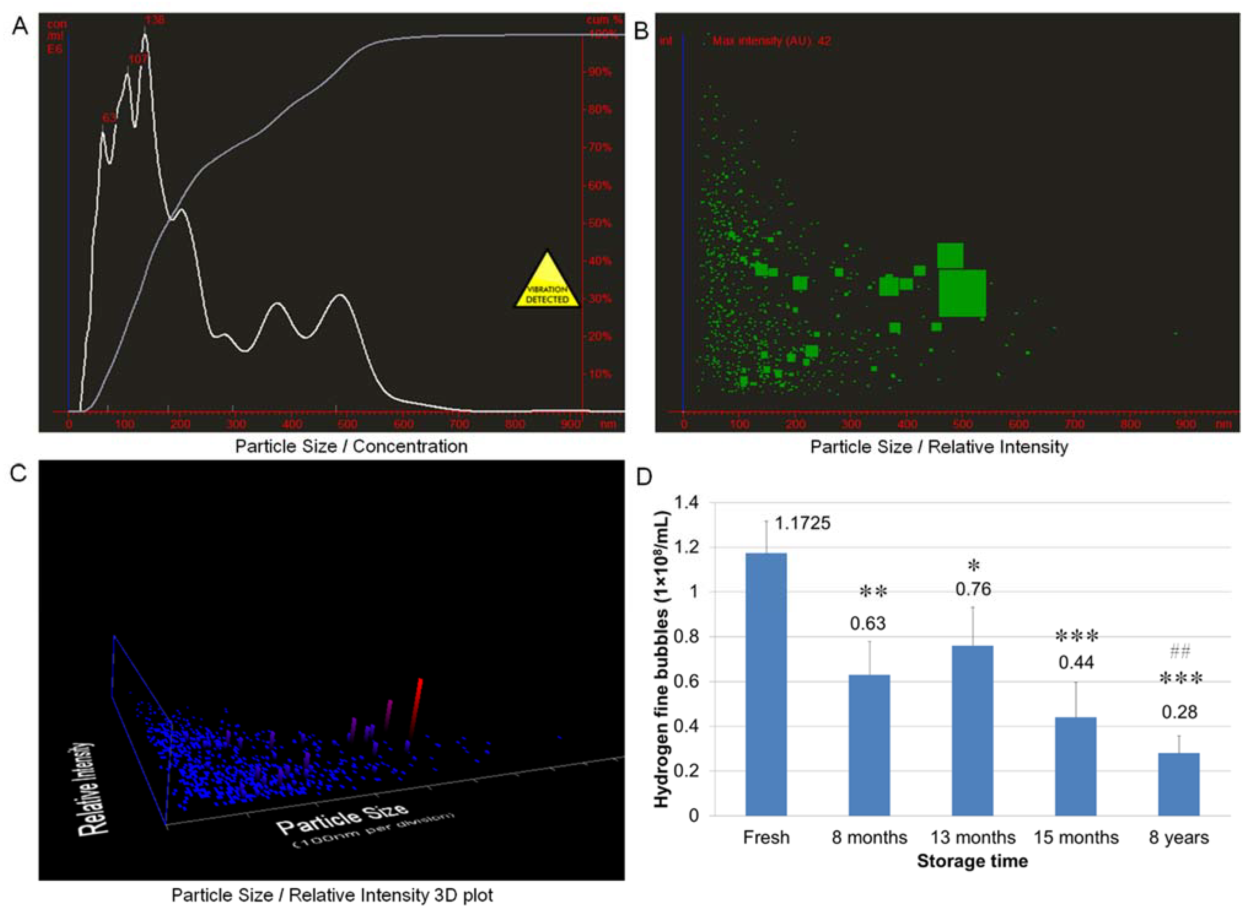 Cells 10 00626 g001 Cells 10 00626 g001