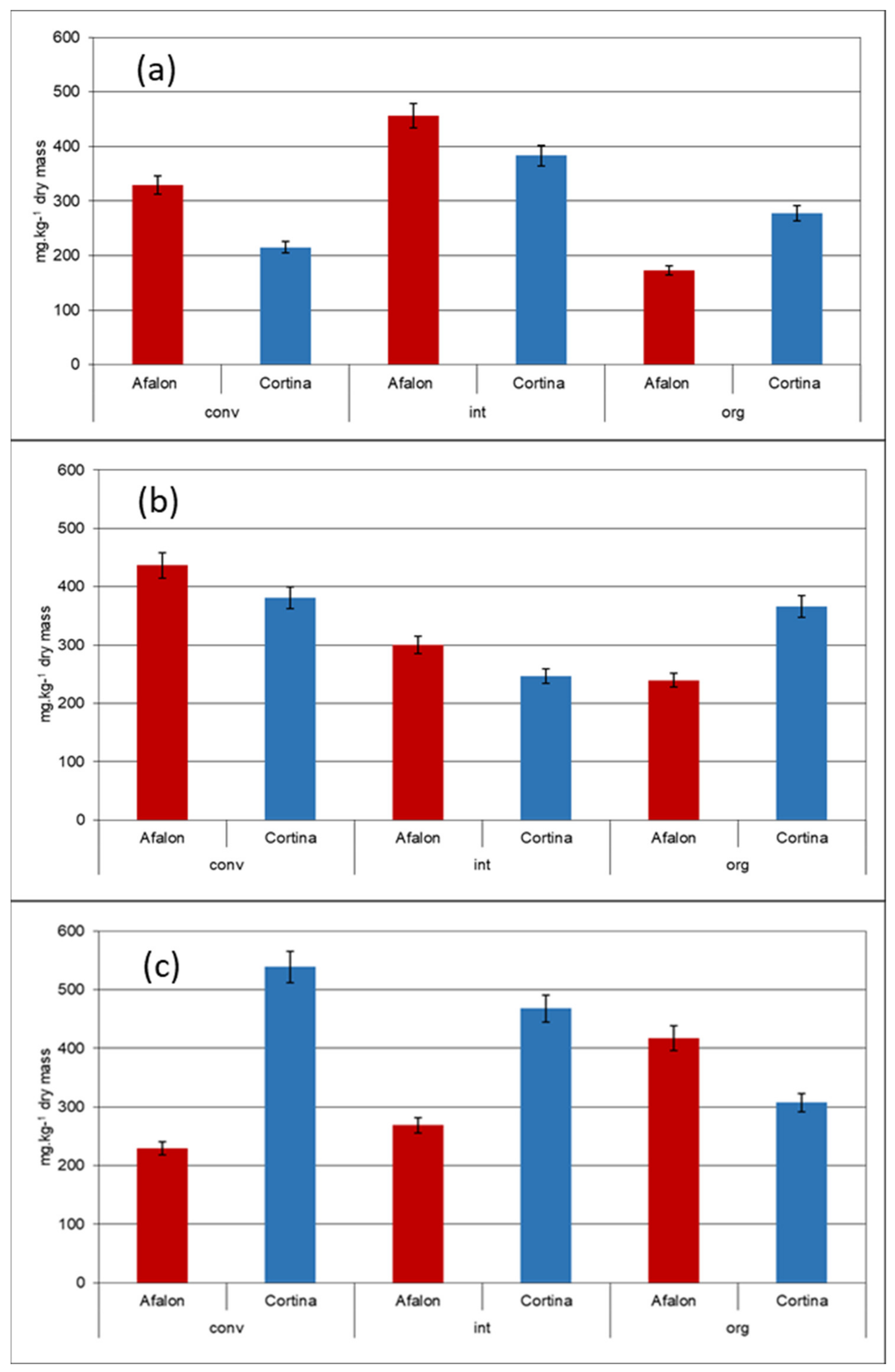 Cells 10 00784 g001 Cells 10 00784 g001