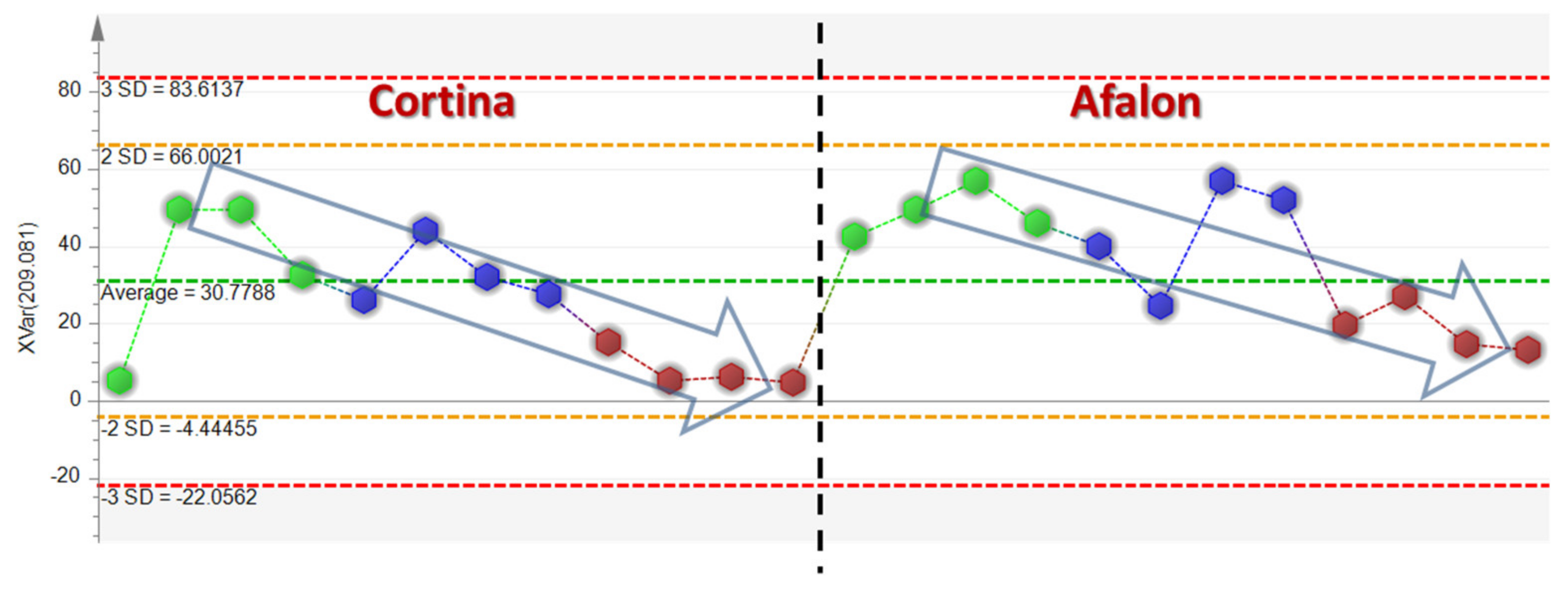 Cells 10 00784 g005 Cells 10 00784 g005