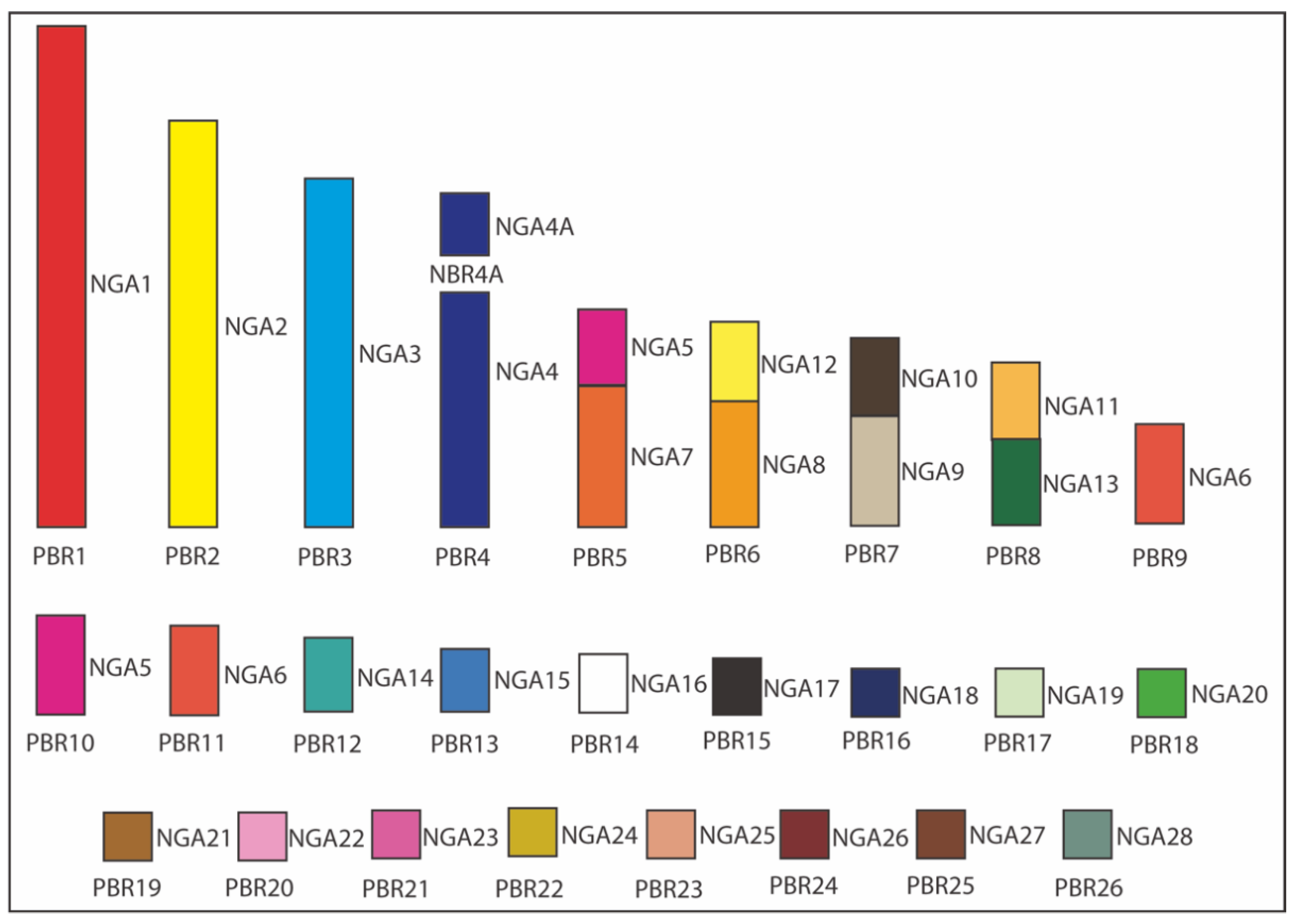 Cells 10 00826 g006