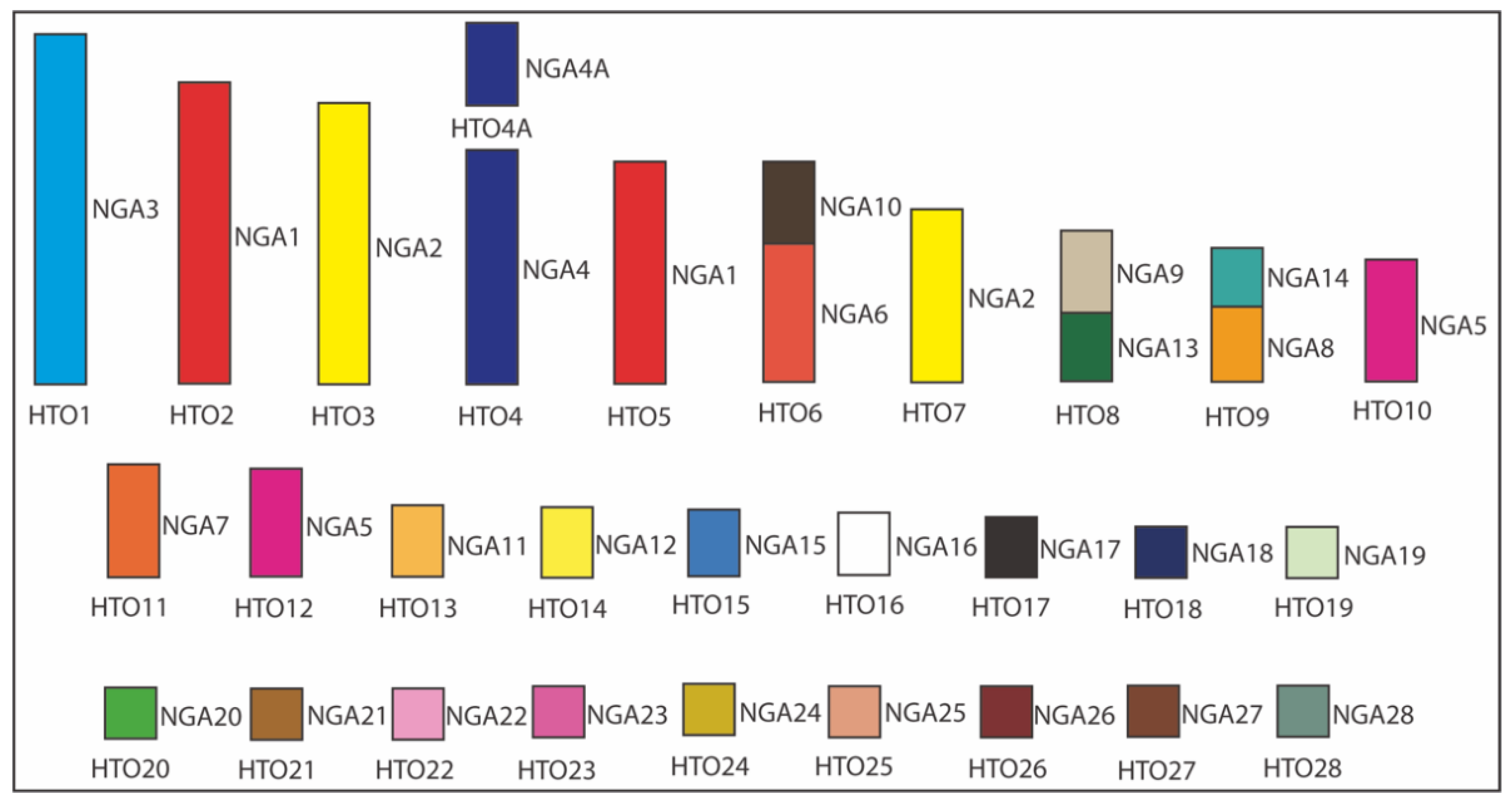 Cells 10 00826 g007