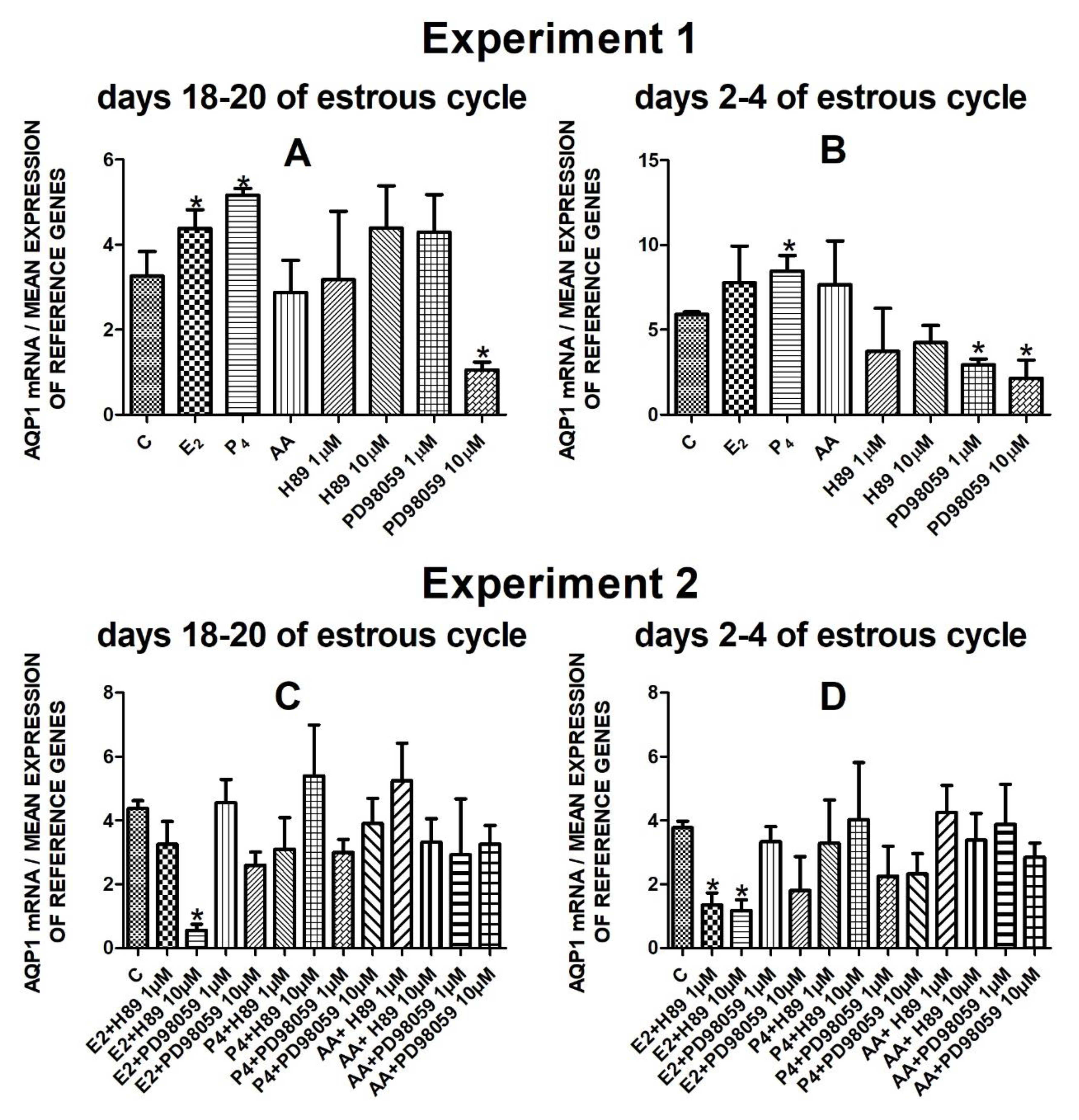 Cells 10 00832 g001 Cells 10 00832 g001