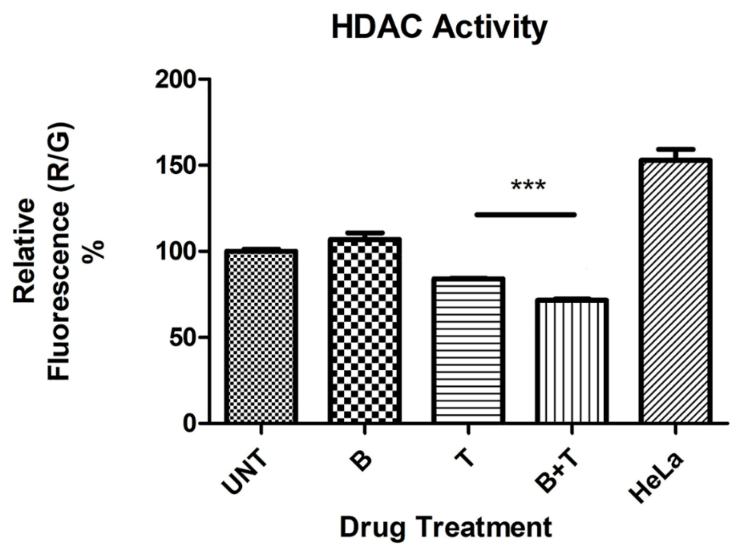 Cells 10 00878 g001 Cells 10 00878 g001