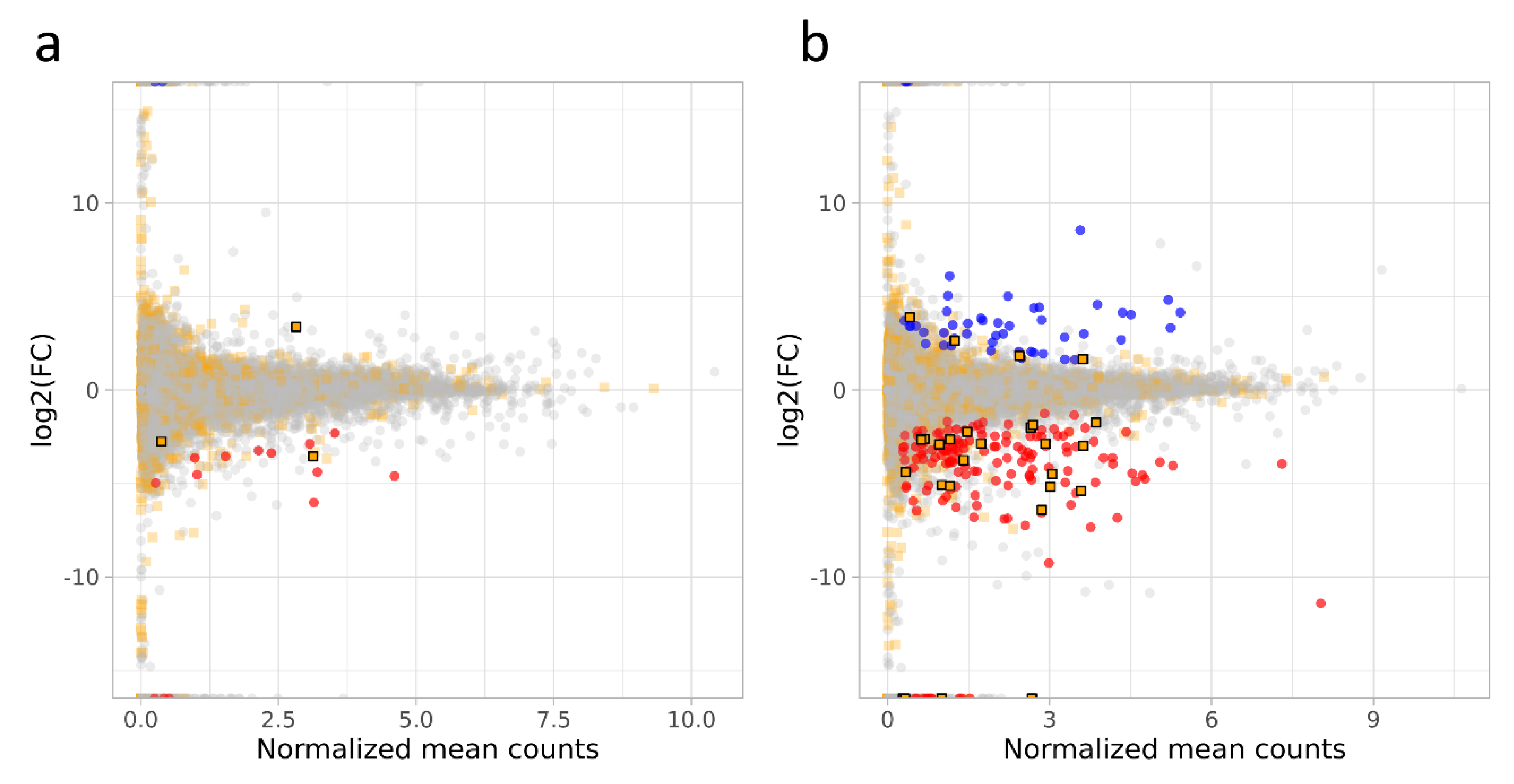 Cells 10 00921 g003 Cells 10 00921 g003