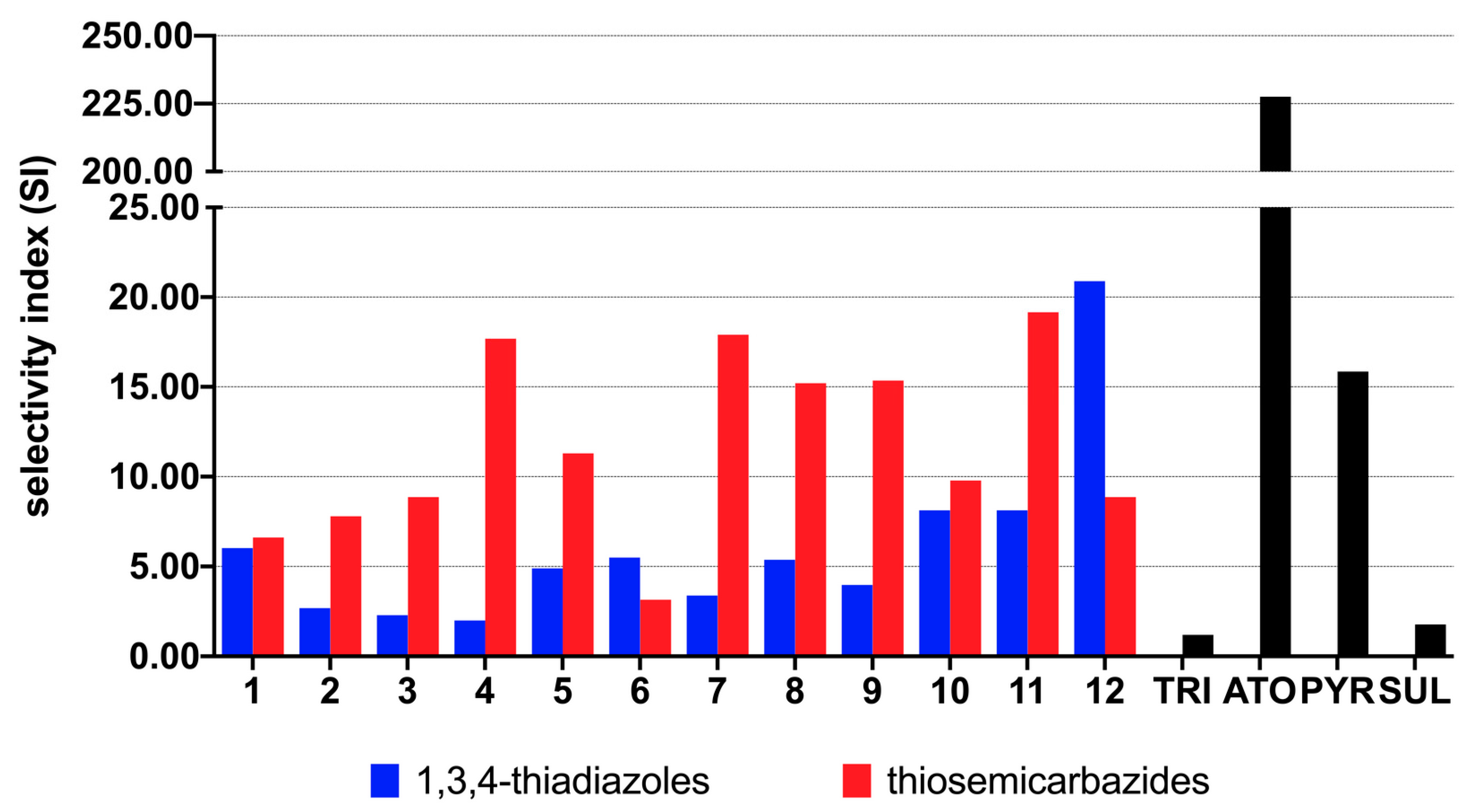 Cells 10 01053 g004 Cells 10 01053 g004