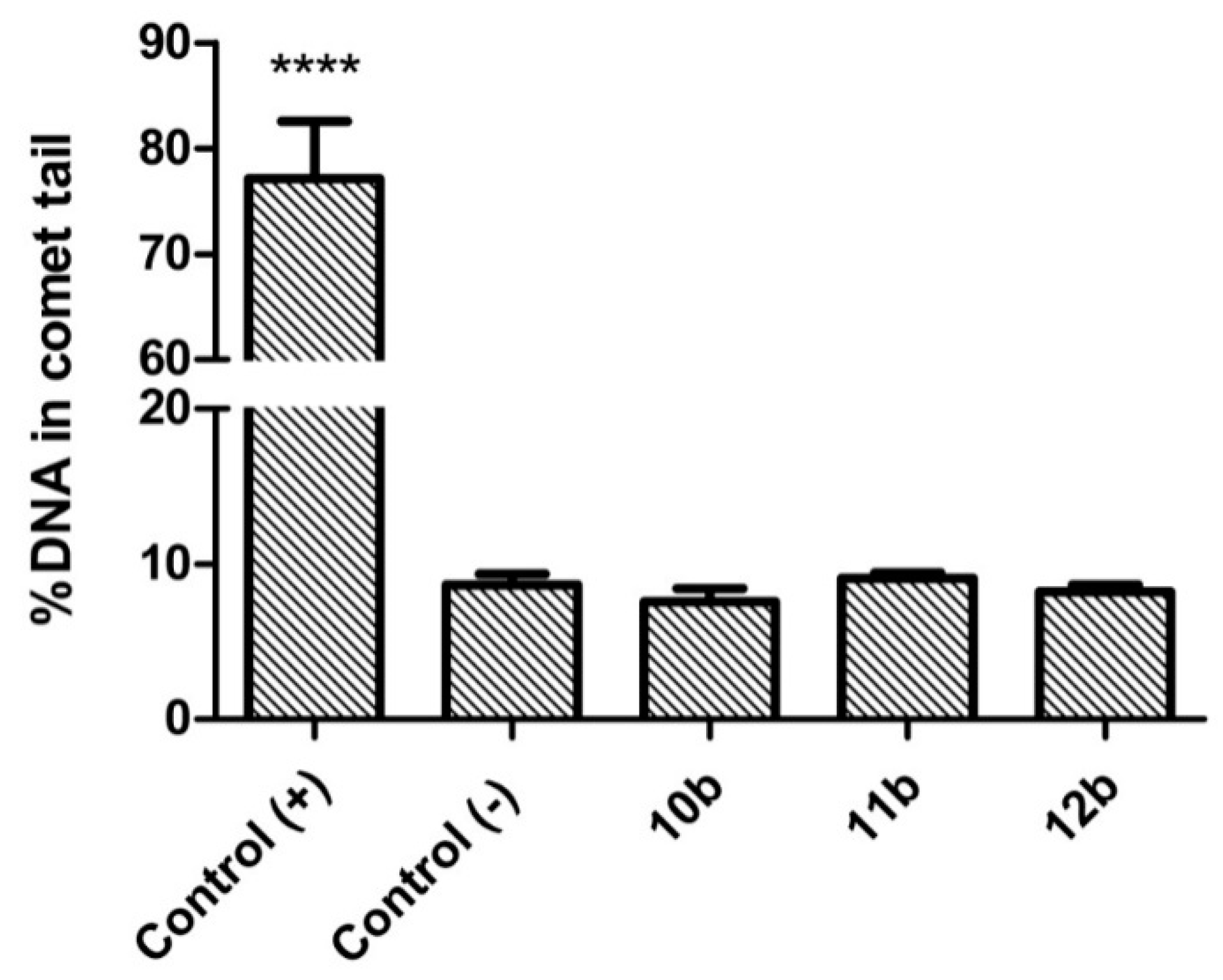 Cells 10 01053 g006 Cells 10 01053 g006
