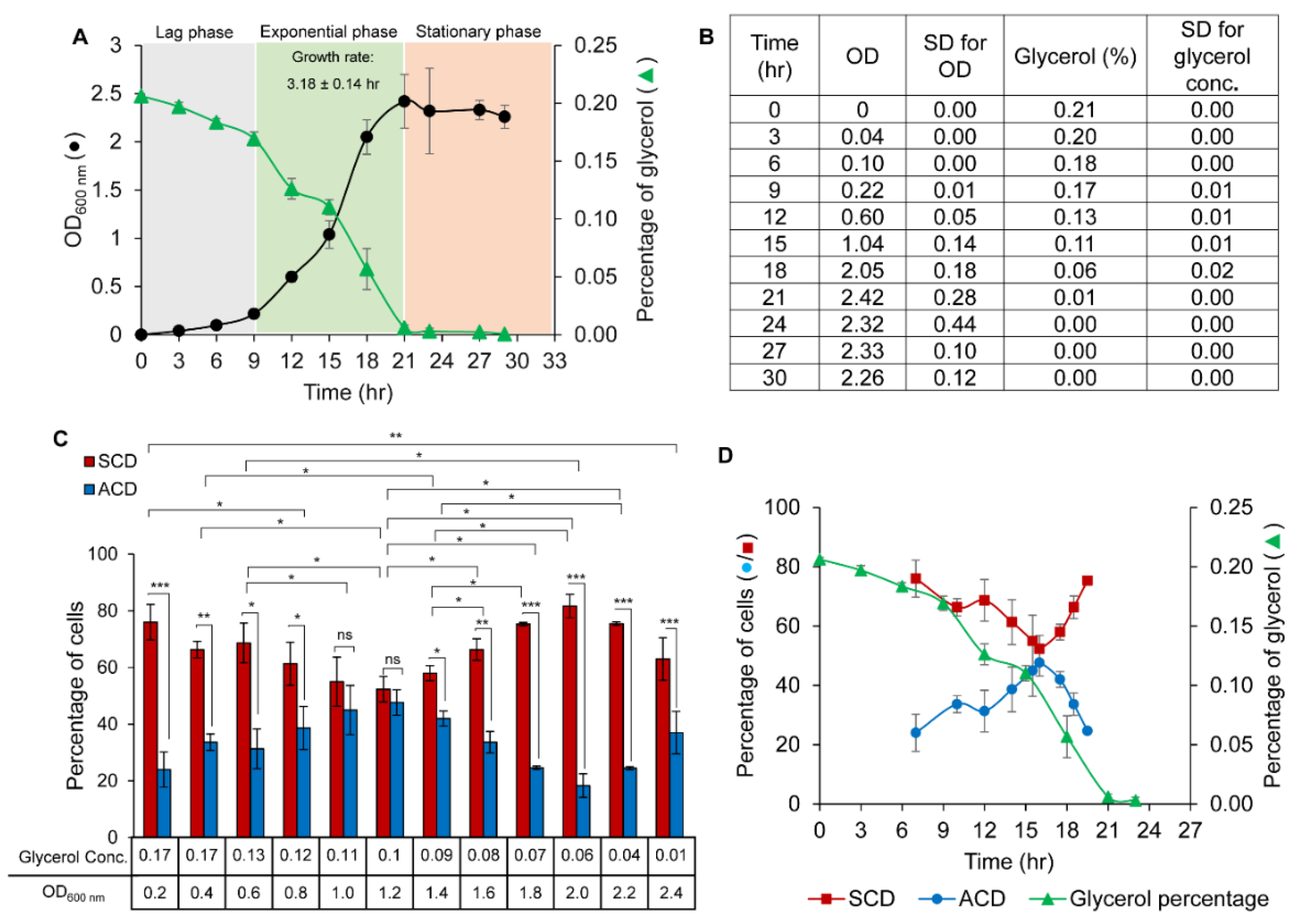 Cells 10 01160 g001 Cells 10 01160 g001