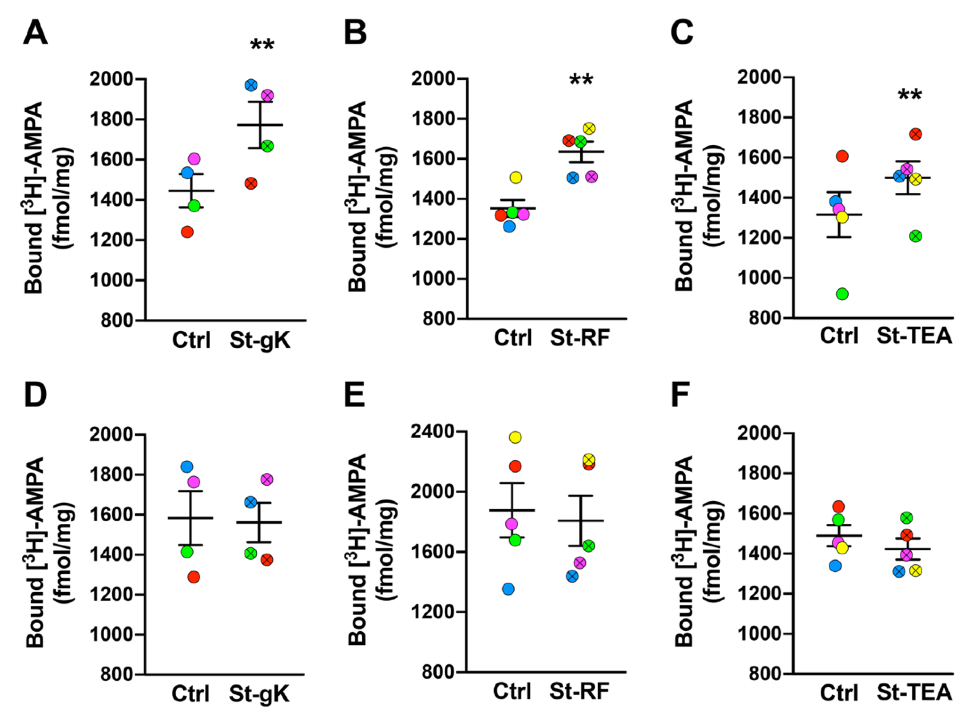 Cells 10 01174 g002 Cells 10 01174 g002