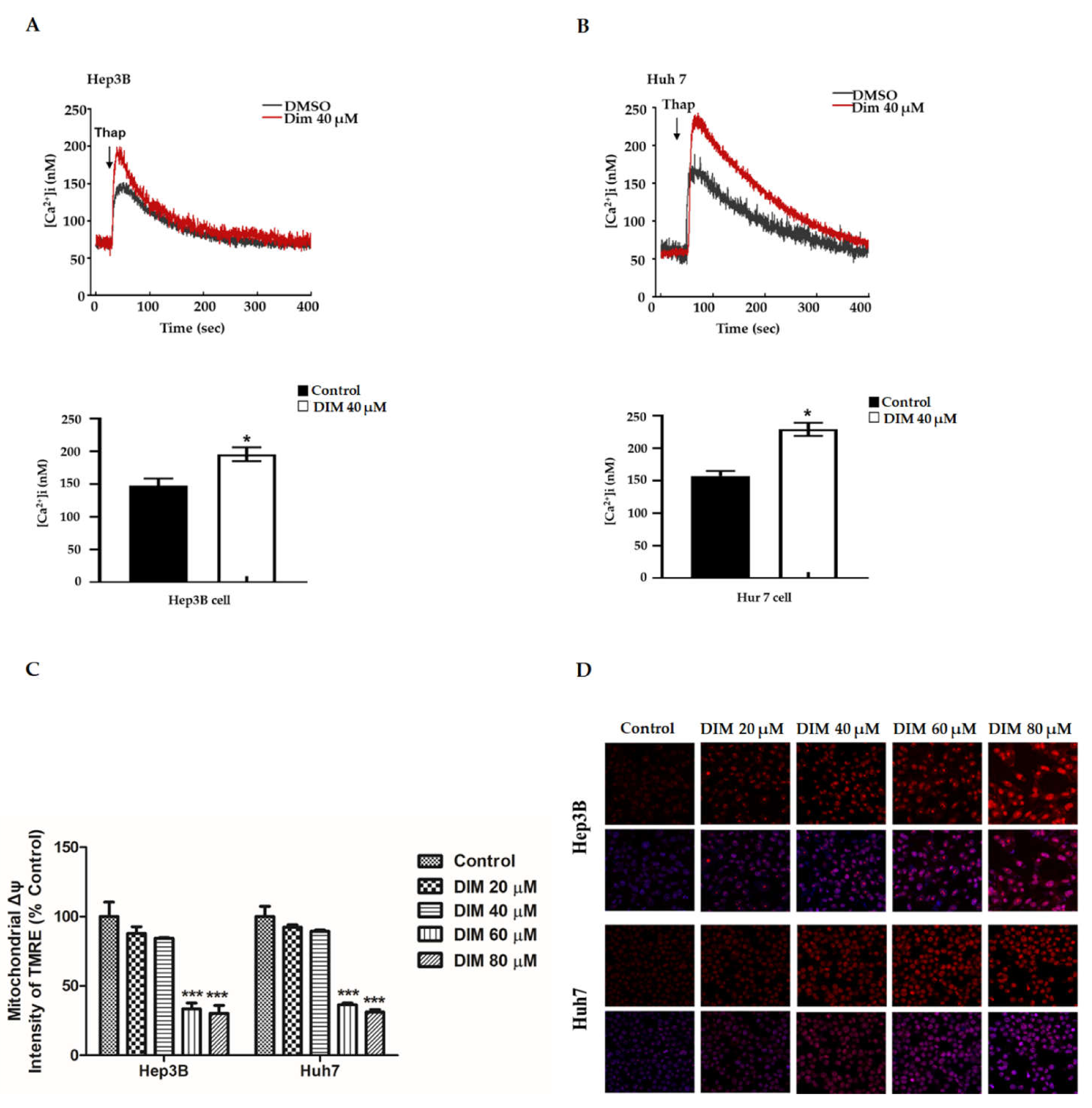 Cells 10 01178 g004a